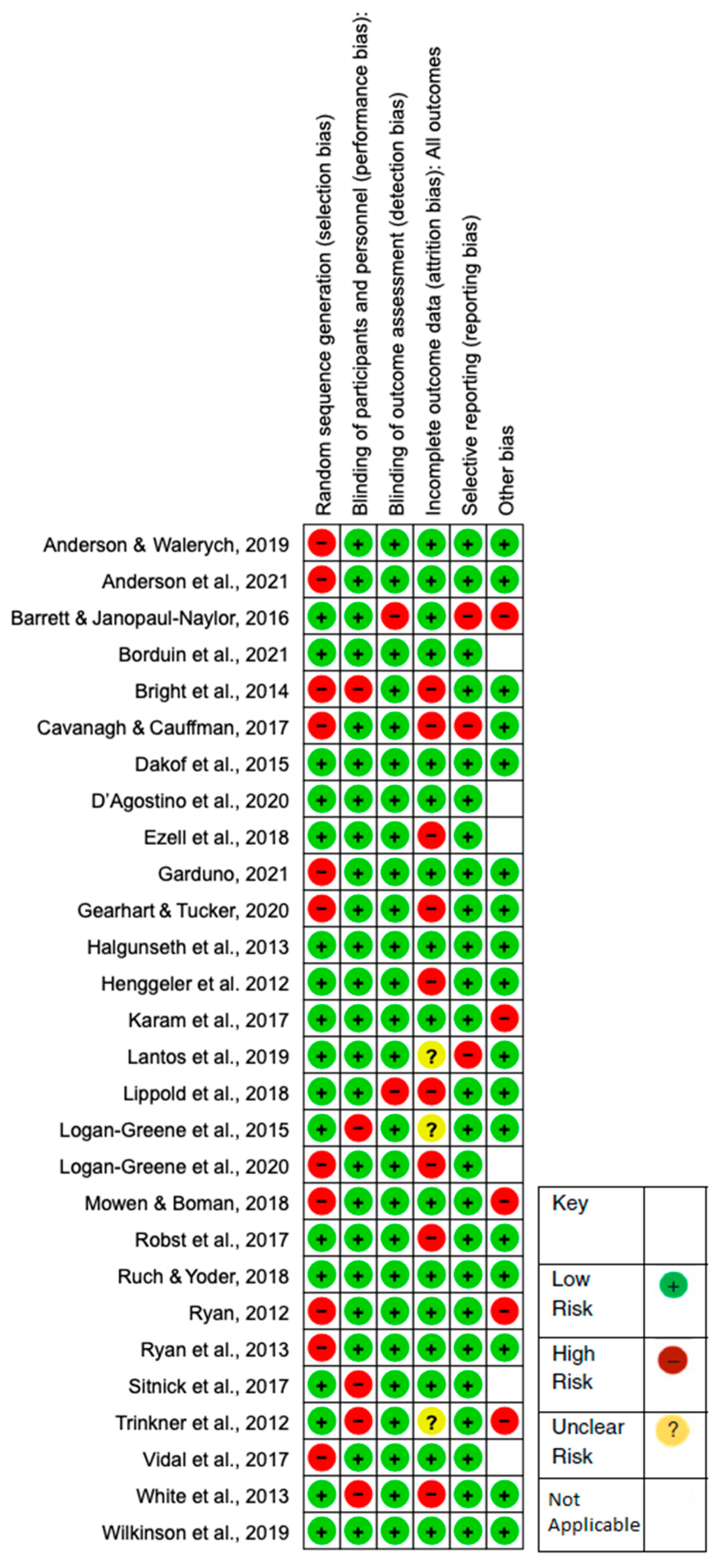 Socsci 12 00474 g002