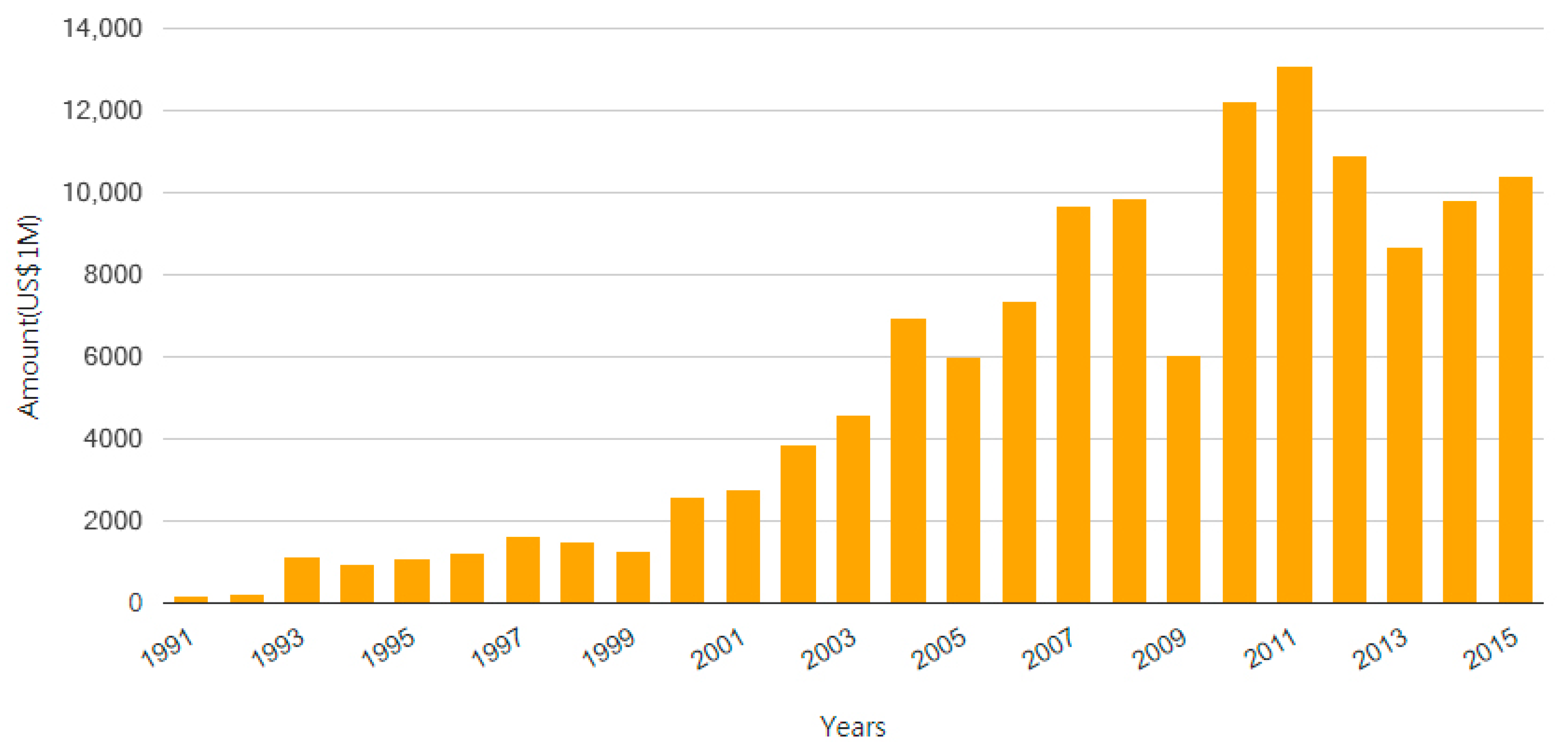 Socsci 12 00493 g001