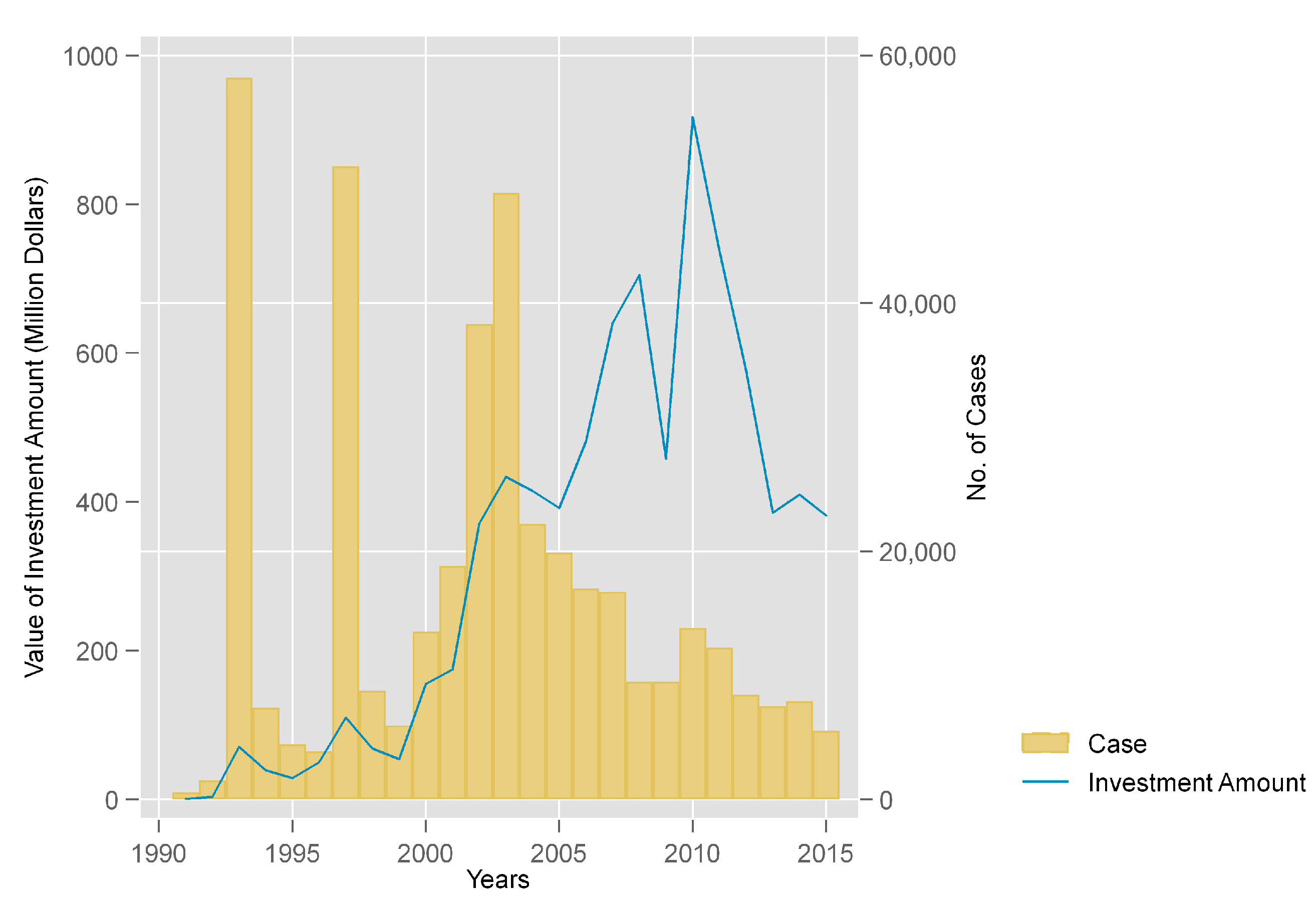 Socsci 12 00493 g004