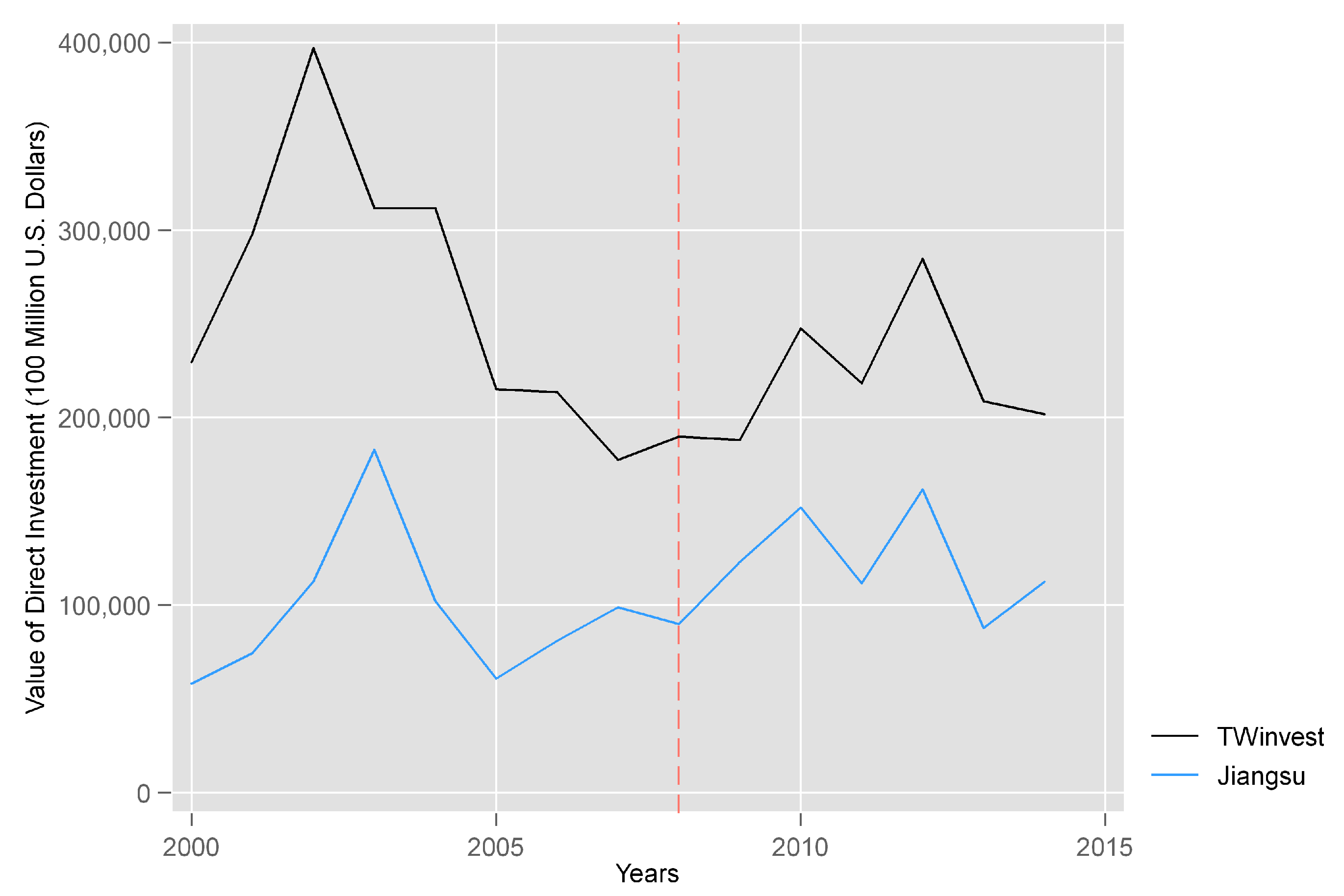 Socsci 12 00493 g005
