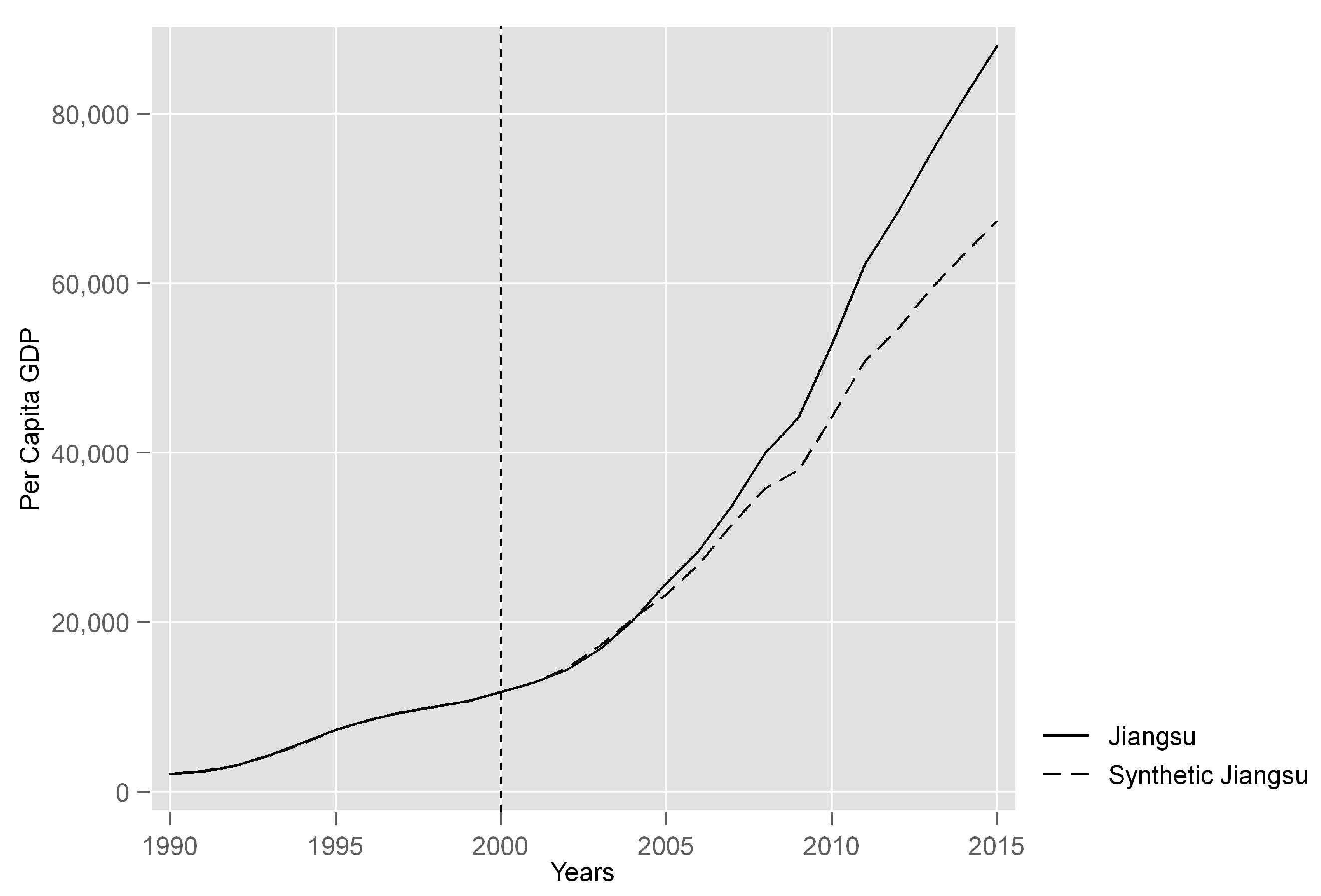 Socsci 12 00493 g017