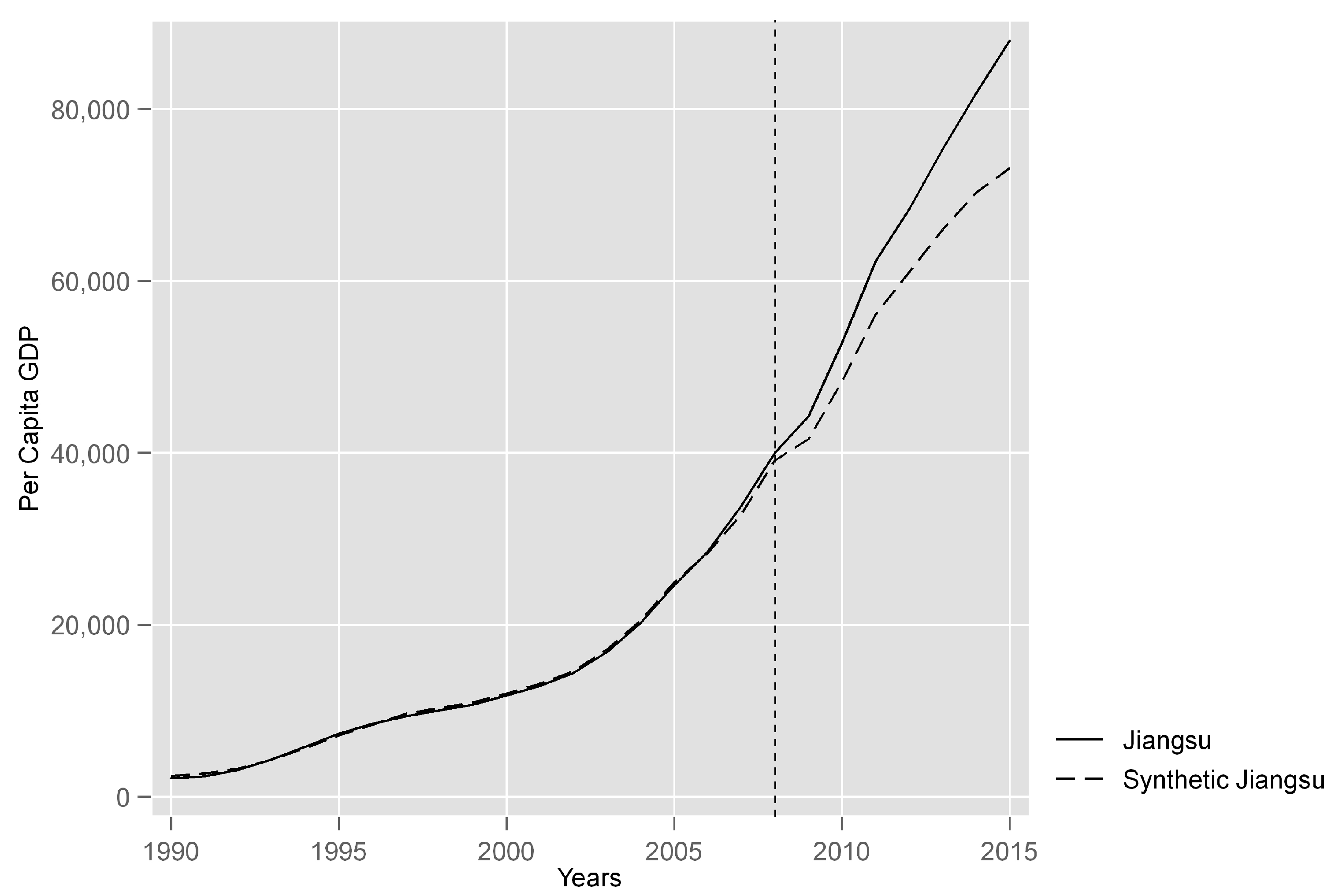 Socsci 12 00493 g020