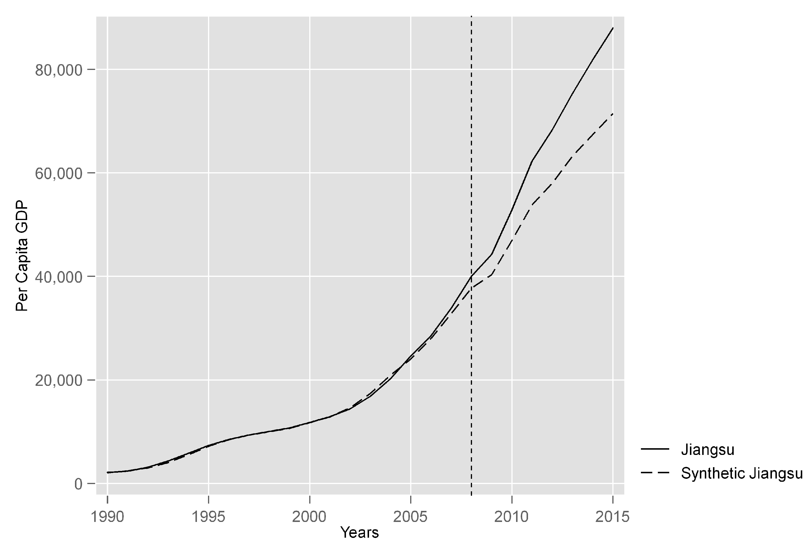 Socsci 12 00493 g021
