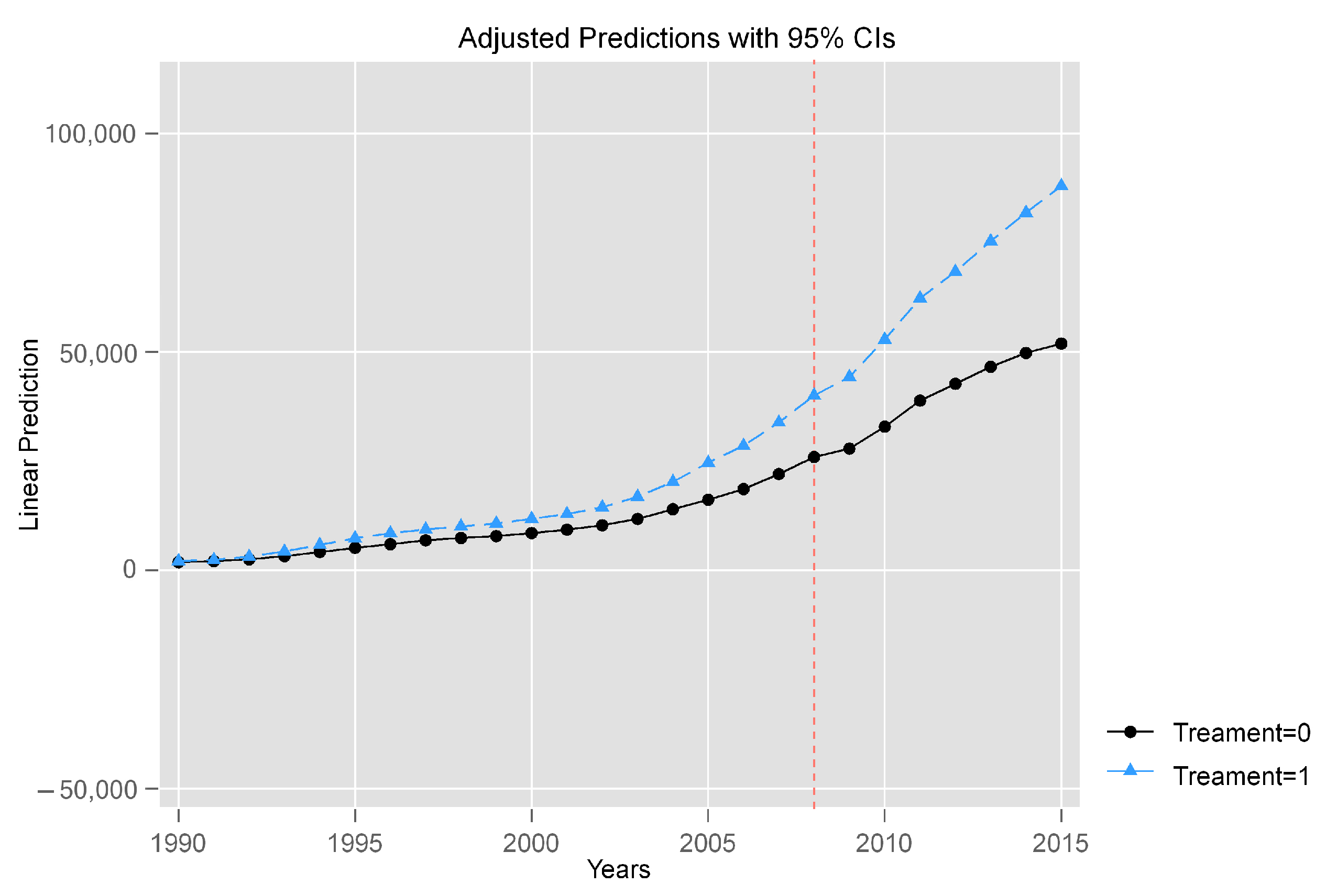 Socsci 12 00493 g024