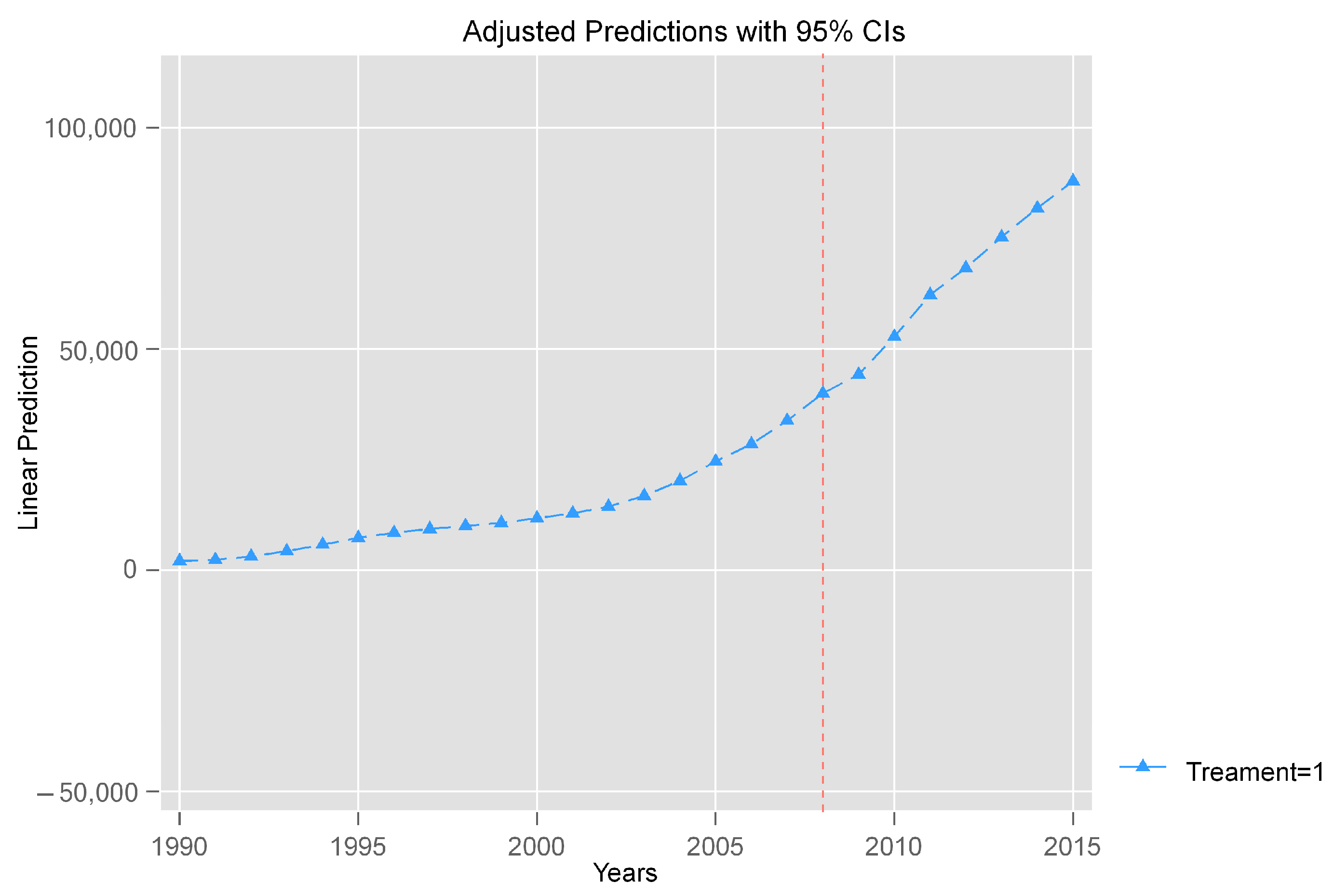 Socsci 12 00493 g025