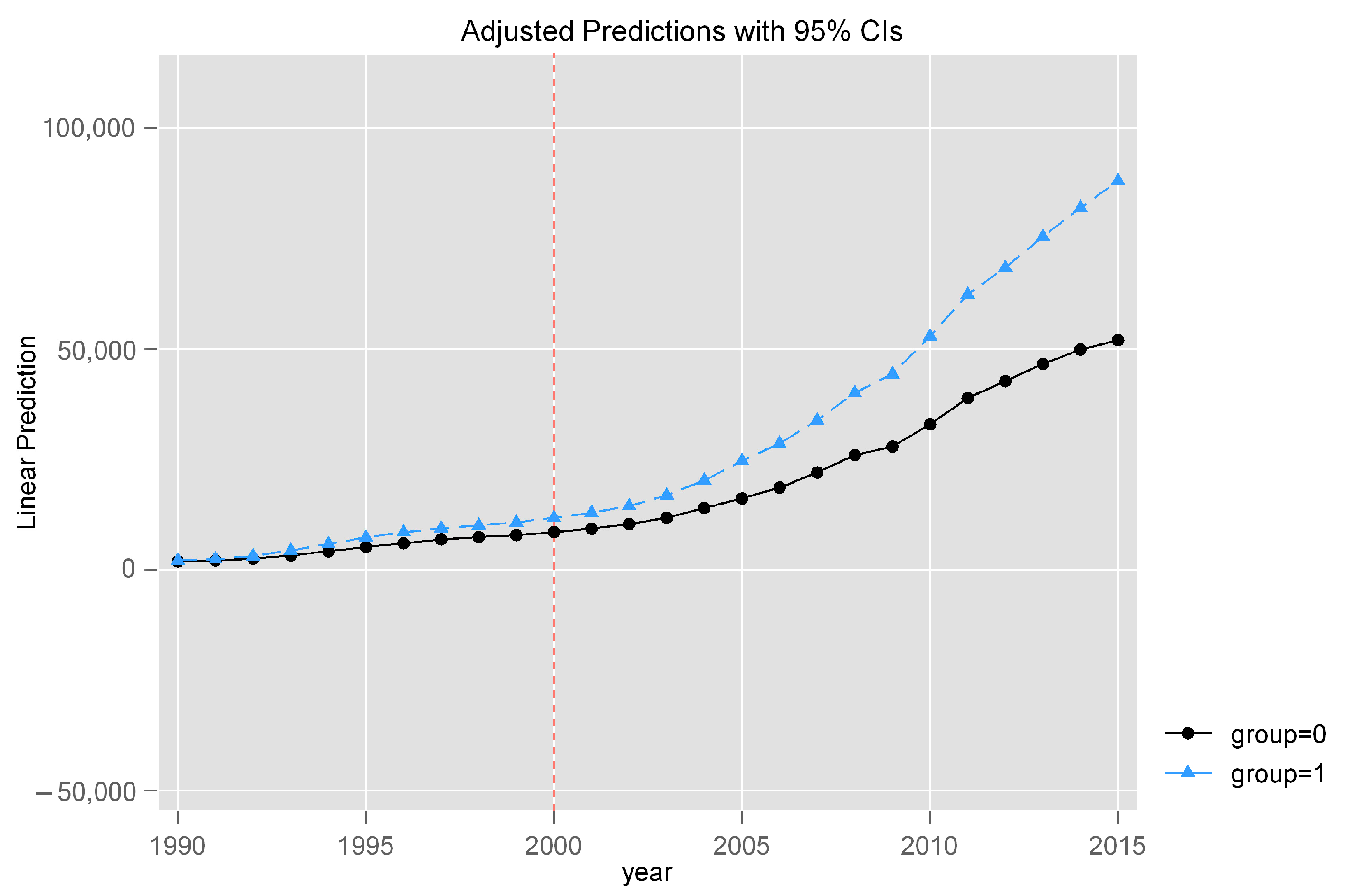 Socsci 12 00493 g027