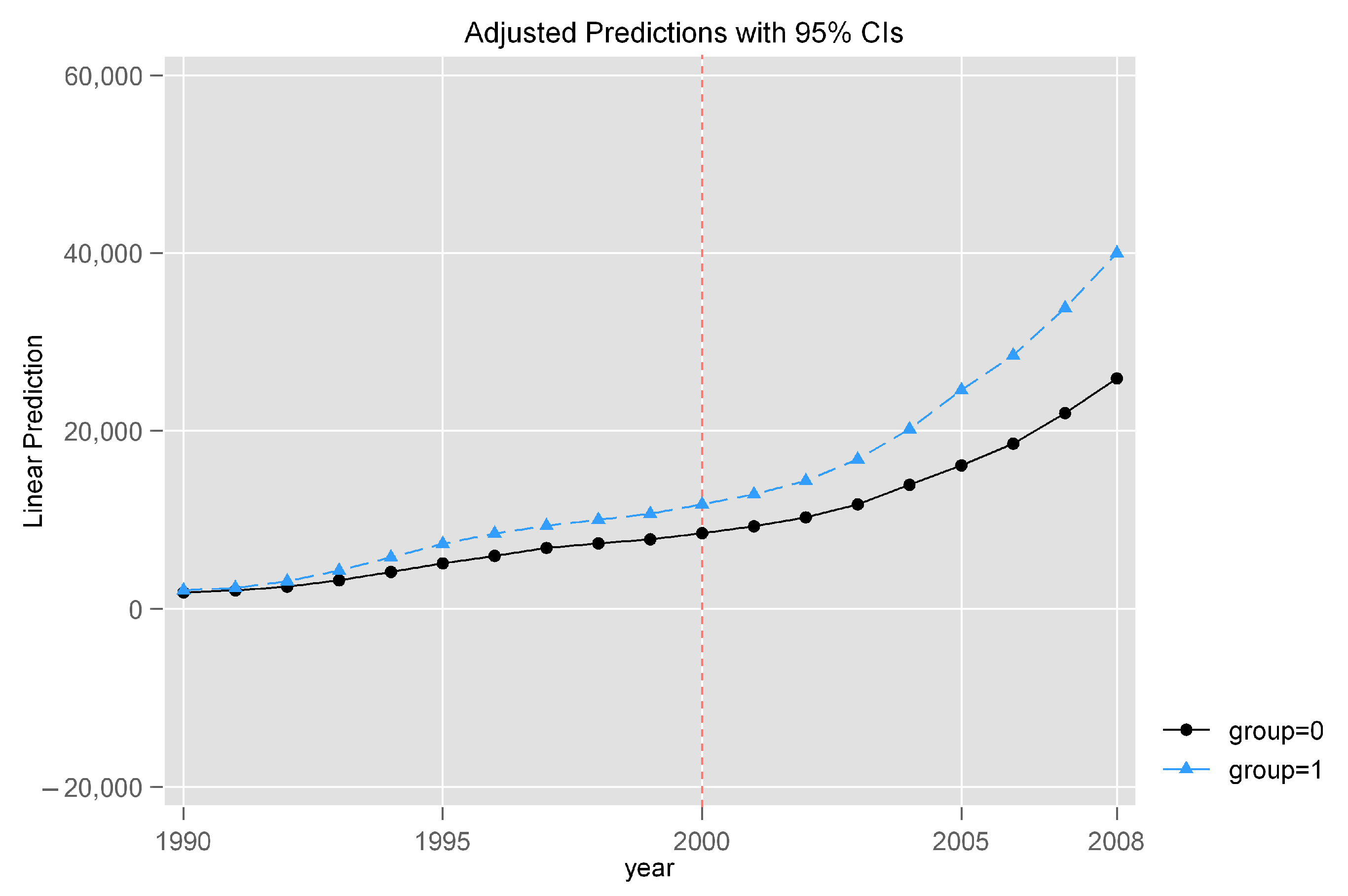 Socsci 12 00493 g028