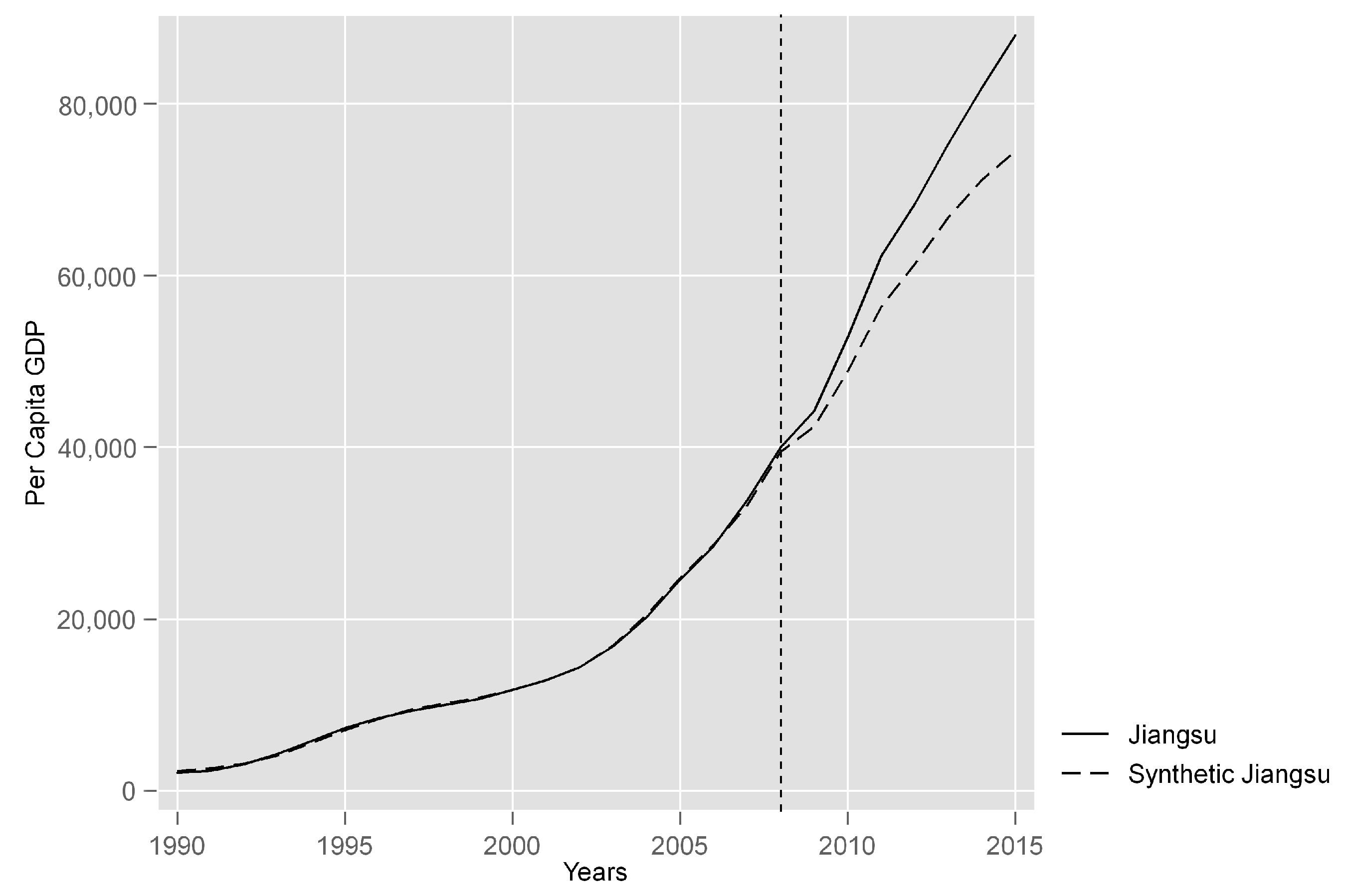 Socsci 12 00493 g0a1