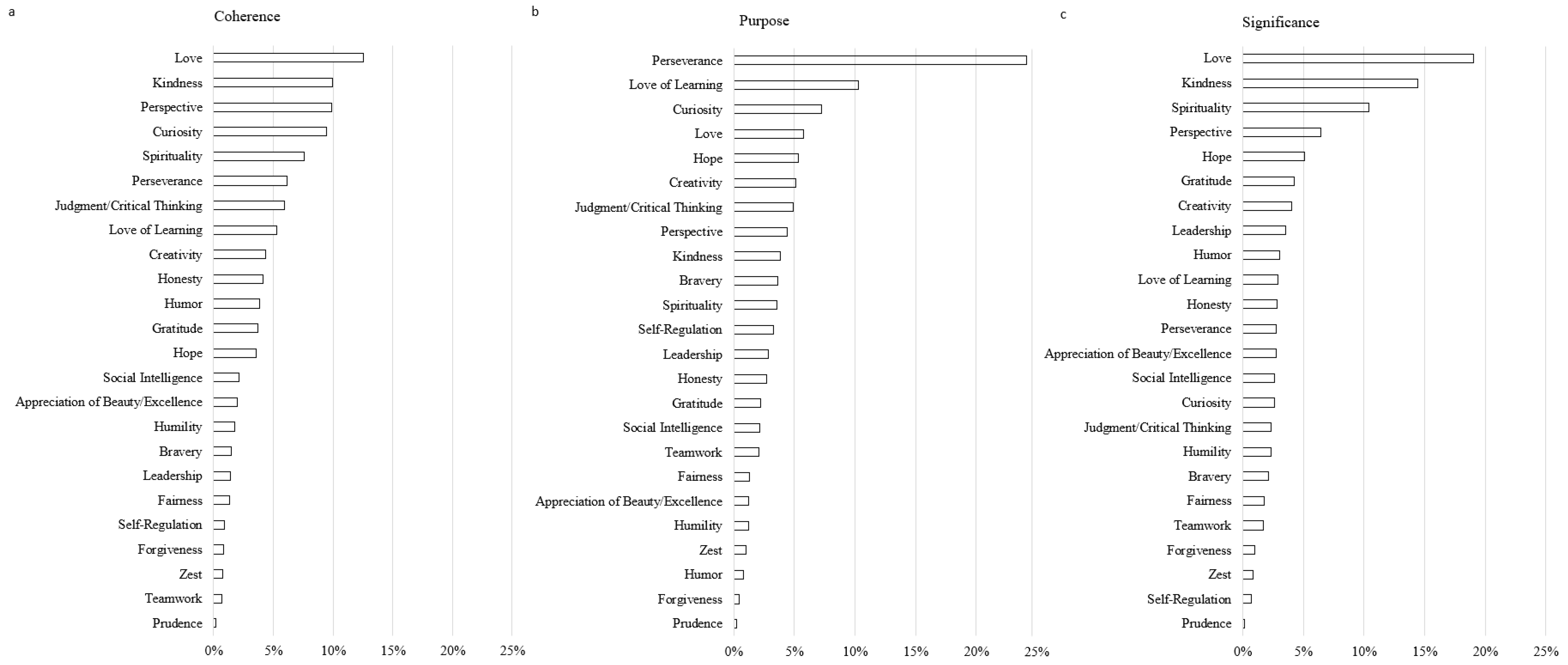 Socsci 12 00494 g001