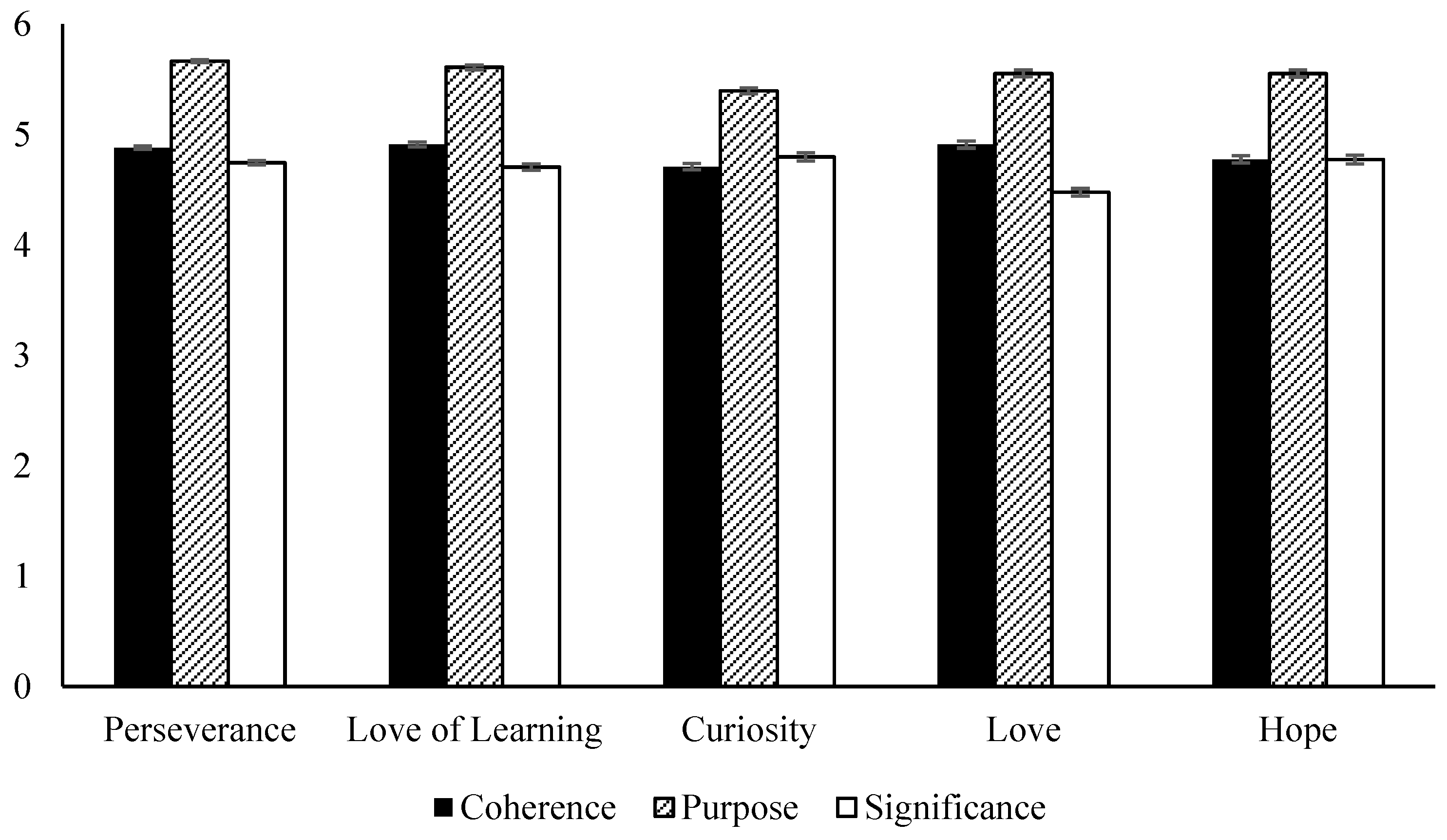 Socsci 12 00494 g009