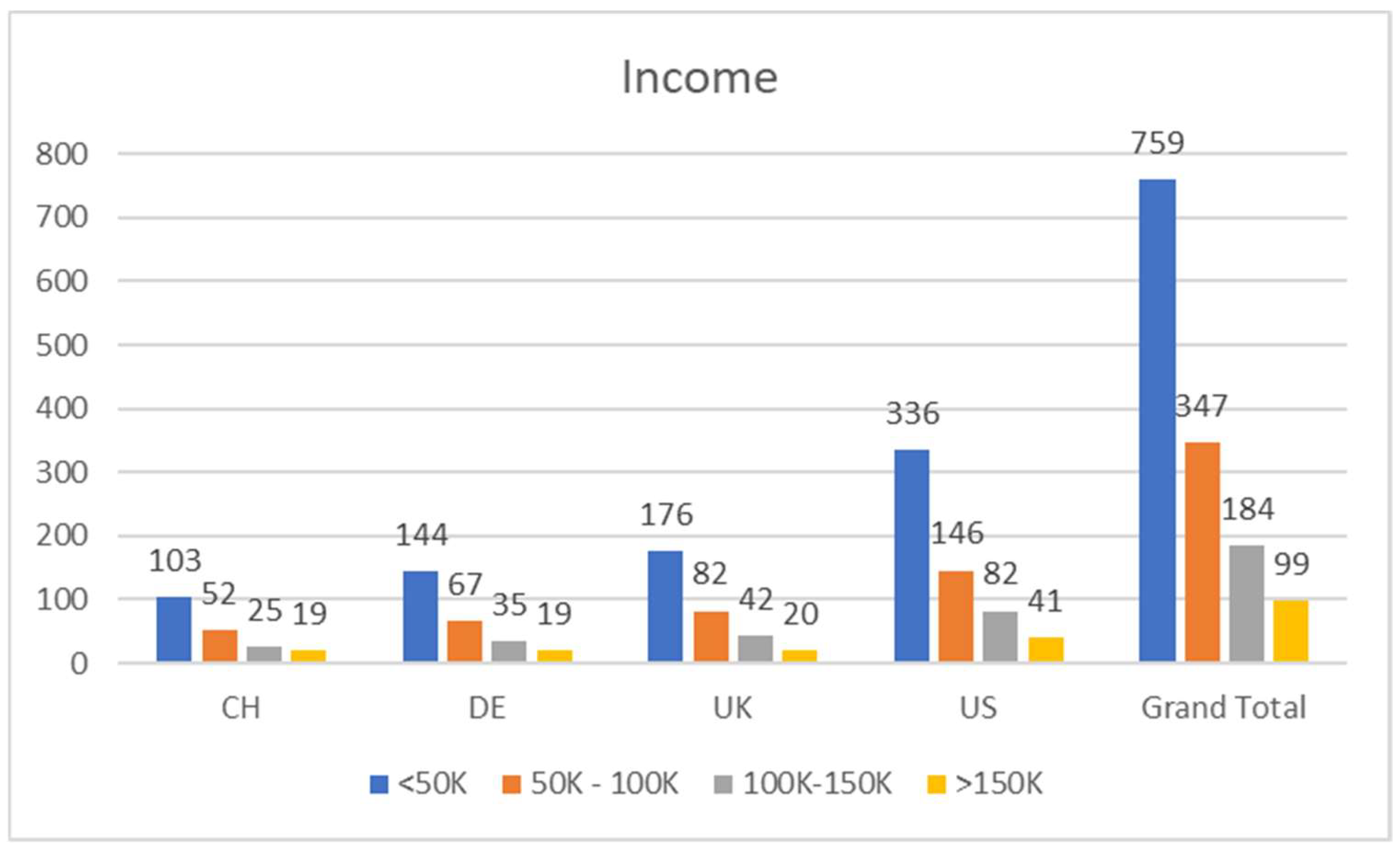 Socsci 12 00502 g003