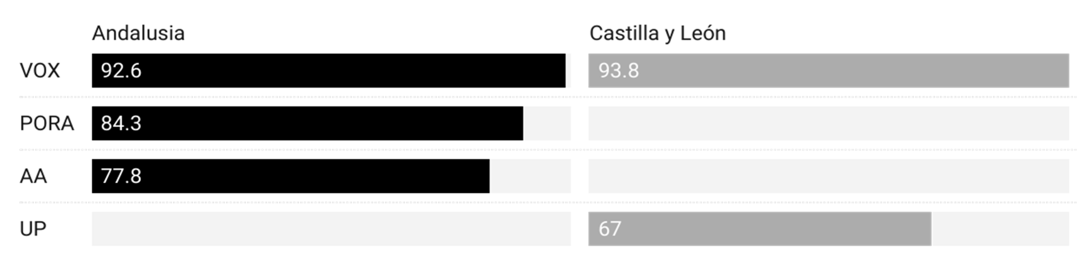 Socsci 12 00504 g003