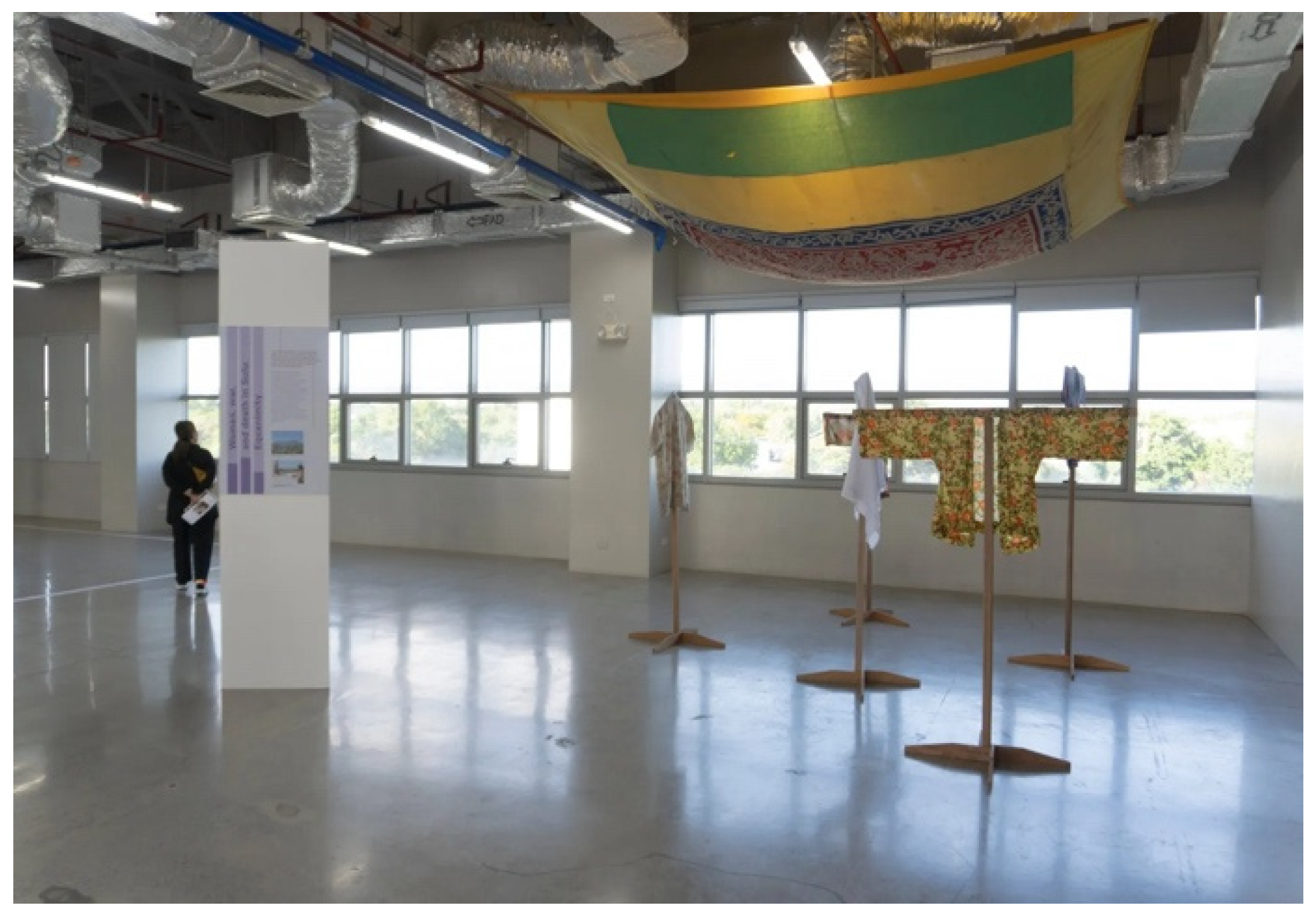 Socsci 12 00516 g004