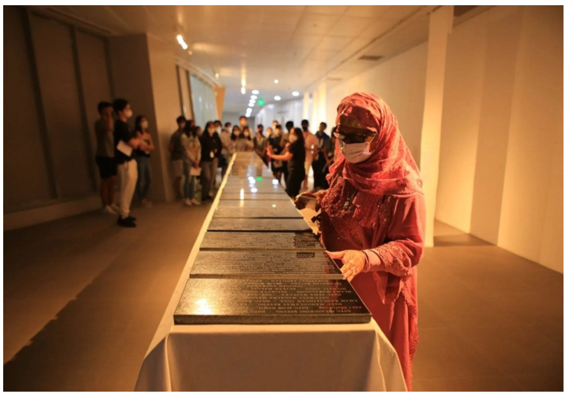 Socsci 12 00516 g005