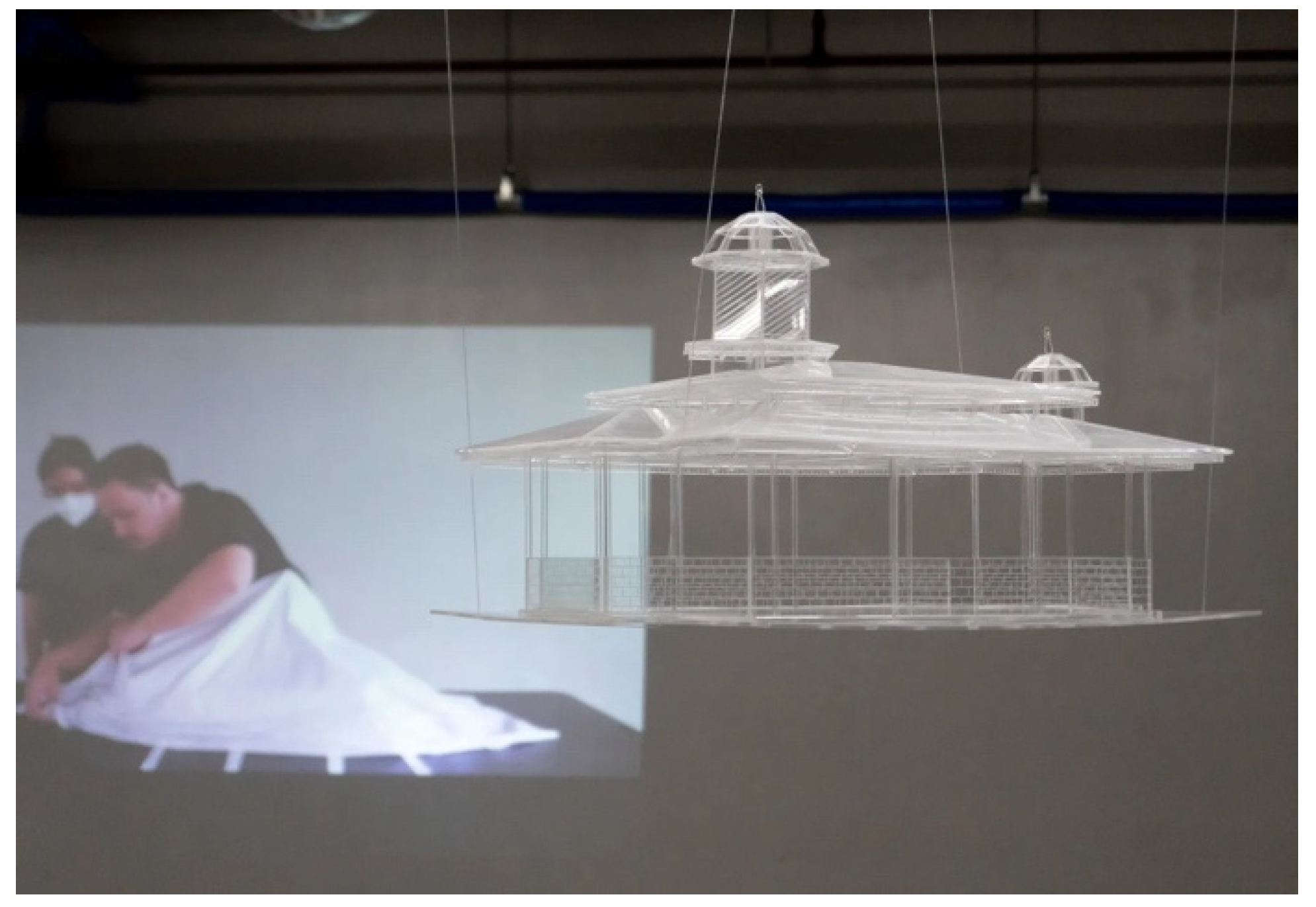 Socsci 12 00516 g006