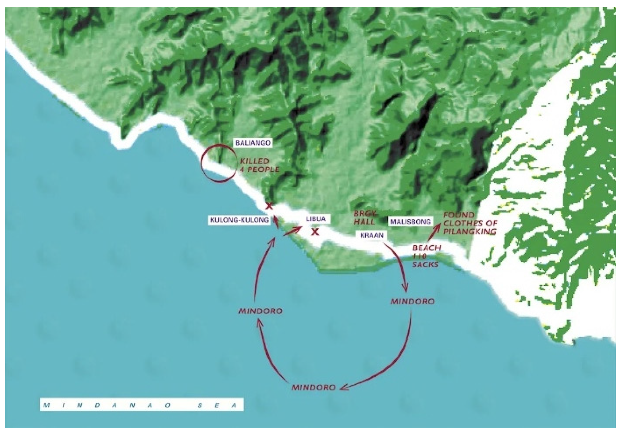 Socsci 12 00516 g008