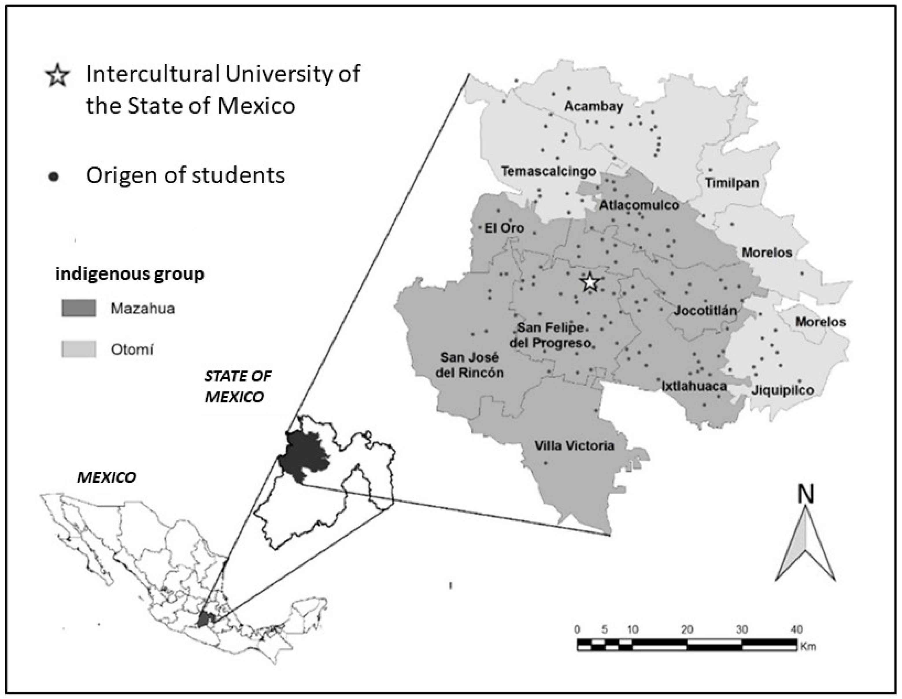 Socsci 12 00542 g001 Socsci 12 00542 g001