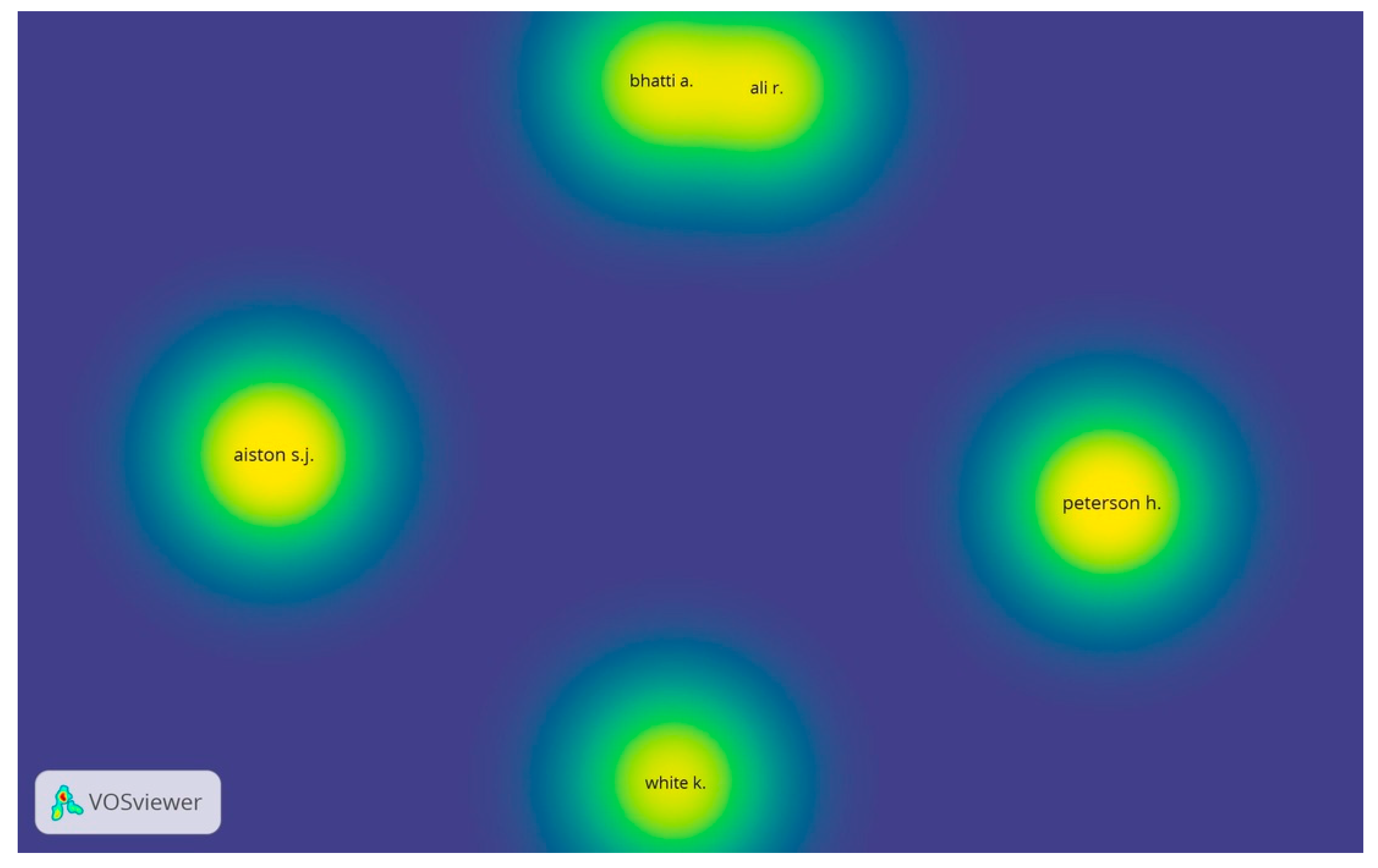 Socsci 12 00555 g005 Socsci 12 00555 g005