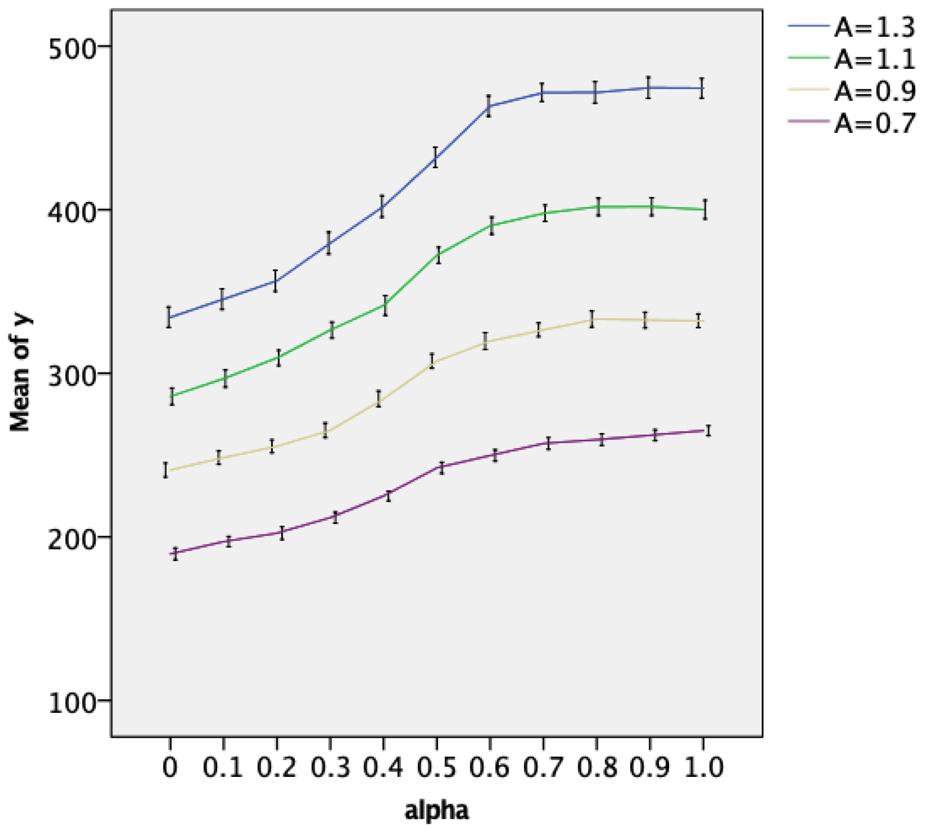 Socsci 12 00599 g002