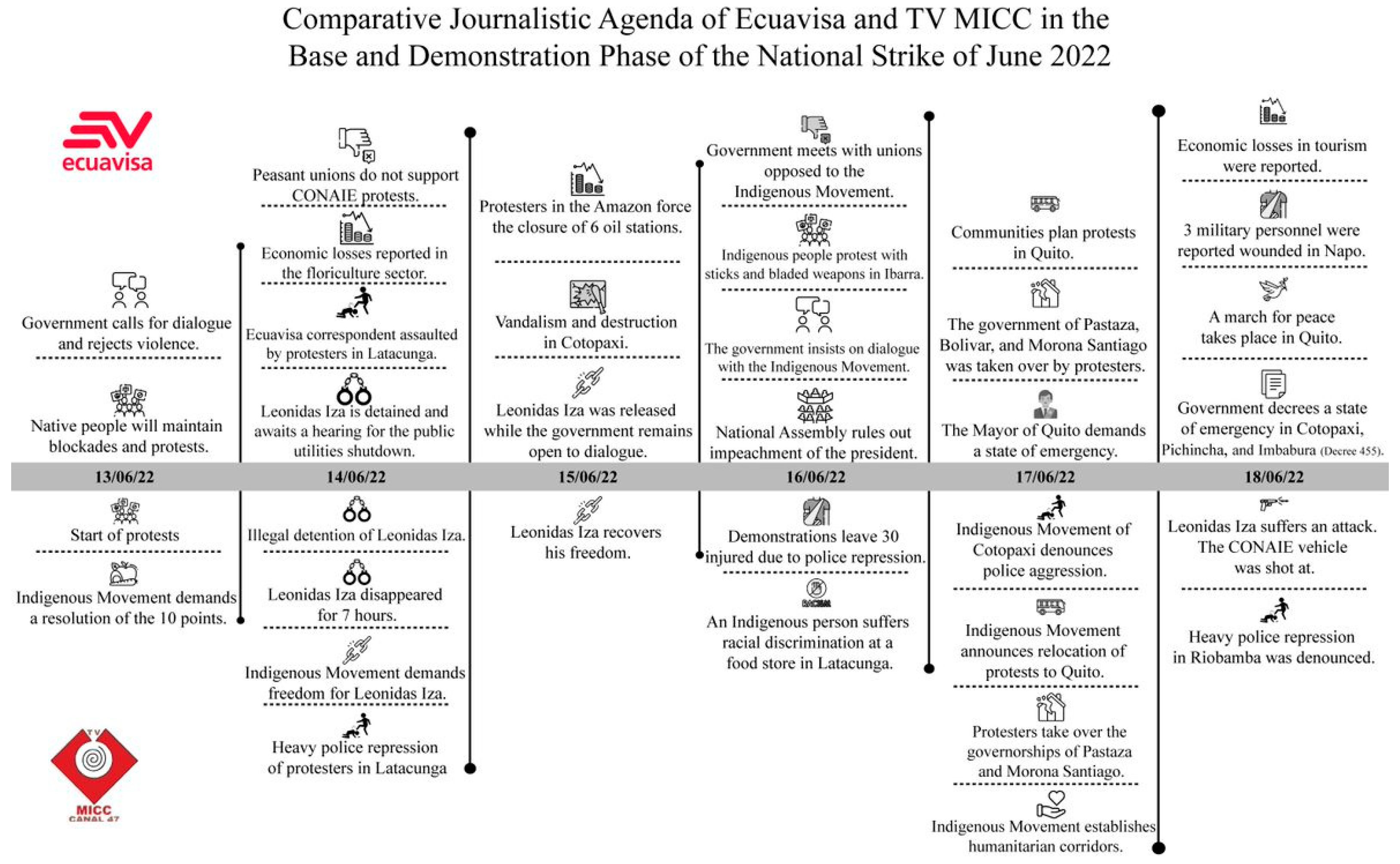 Socsci 12 00603 g003