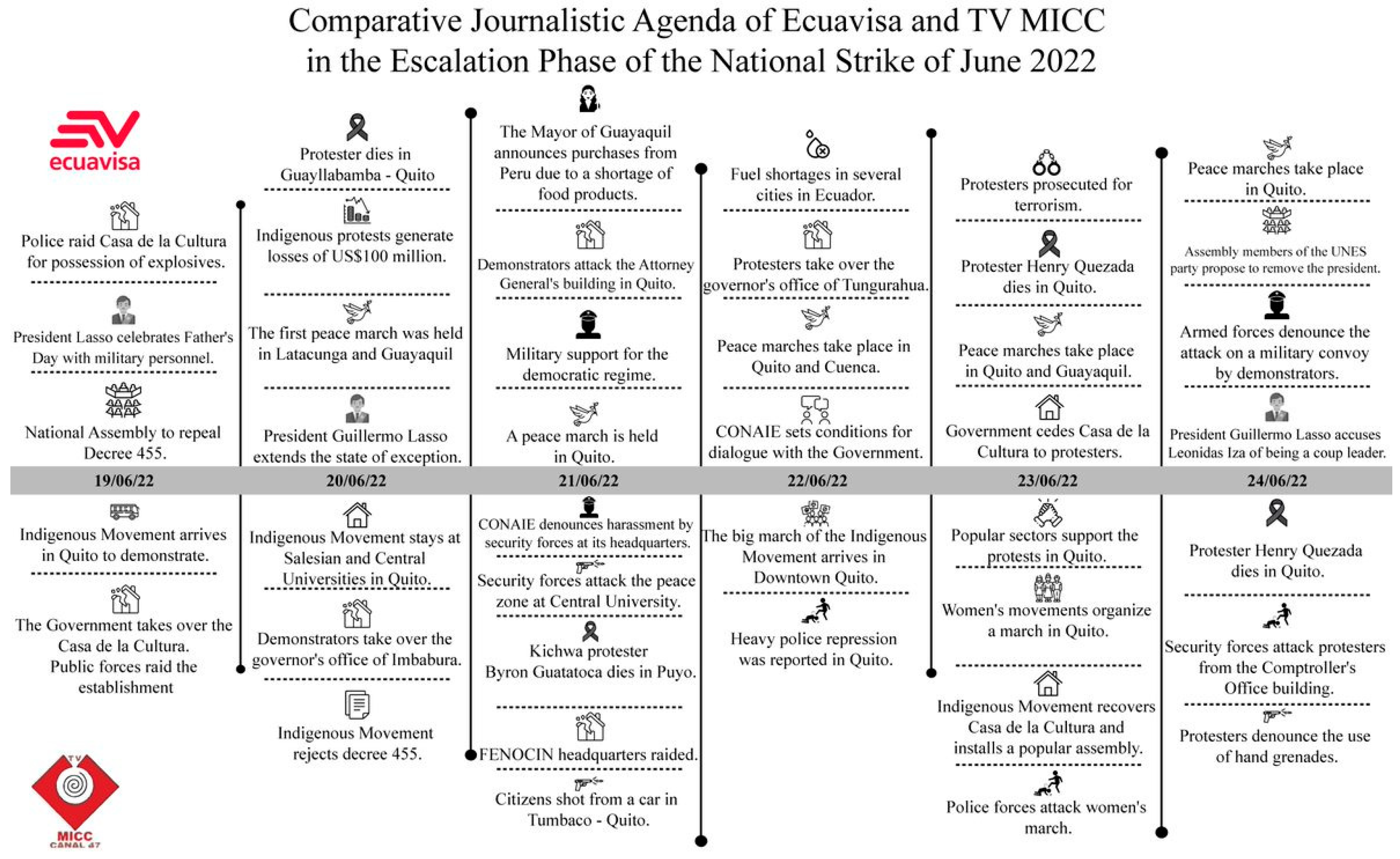 Socsci 12 00603 g004