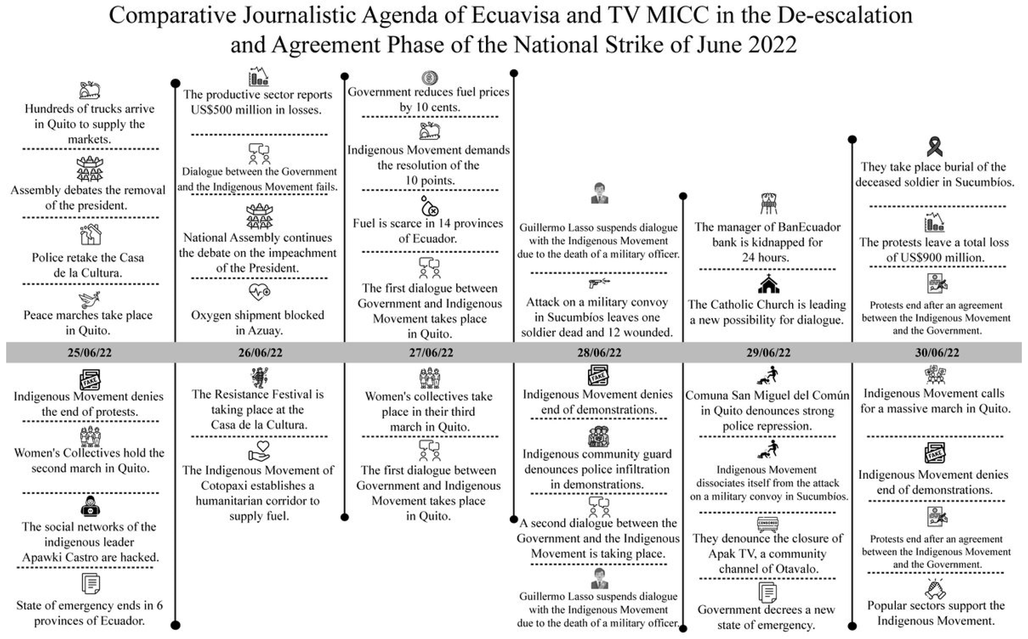 Socsci 12 00603 g005