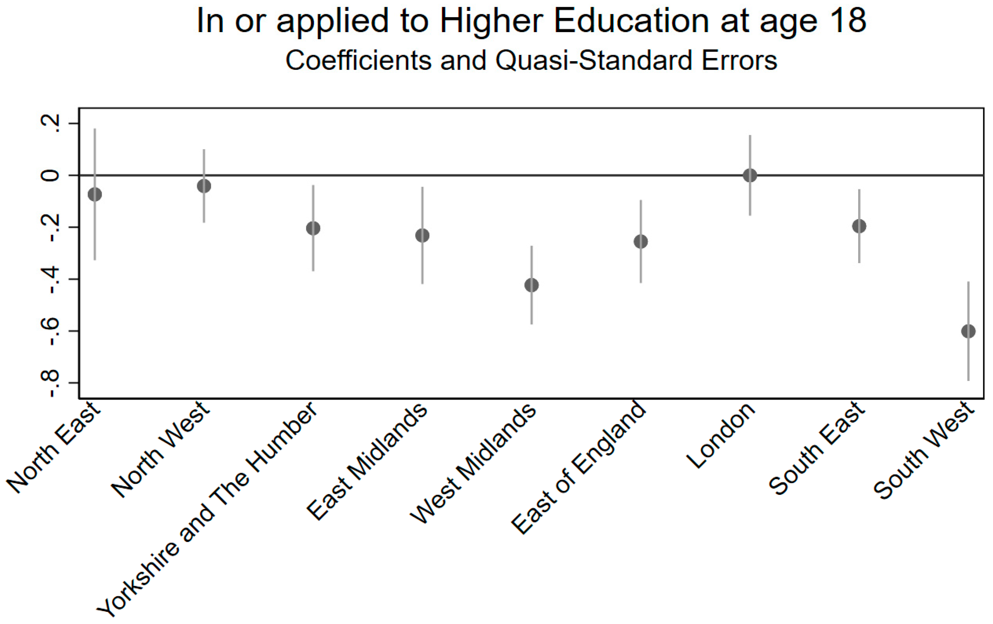 Socsci 12 00610 g002