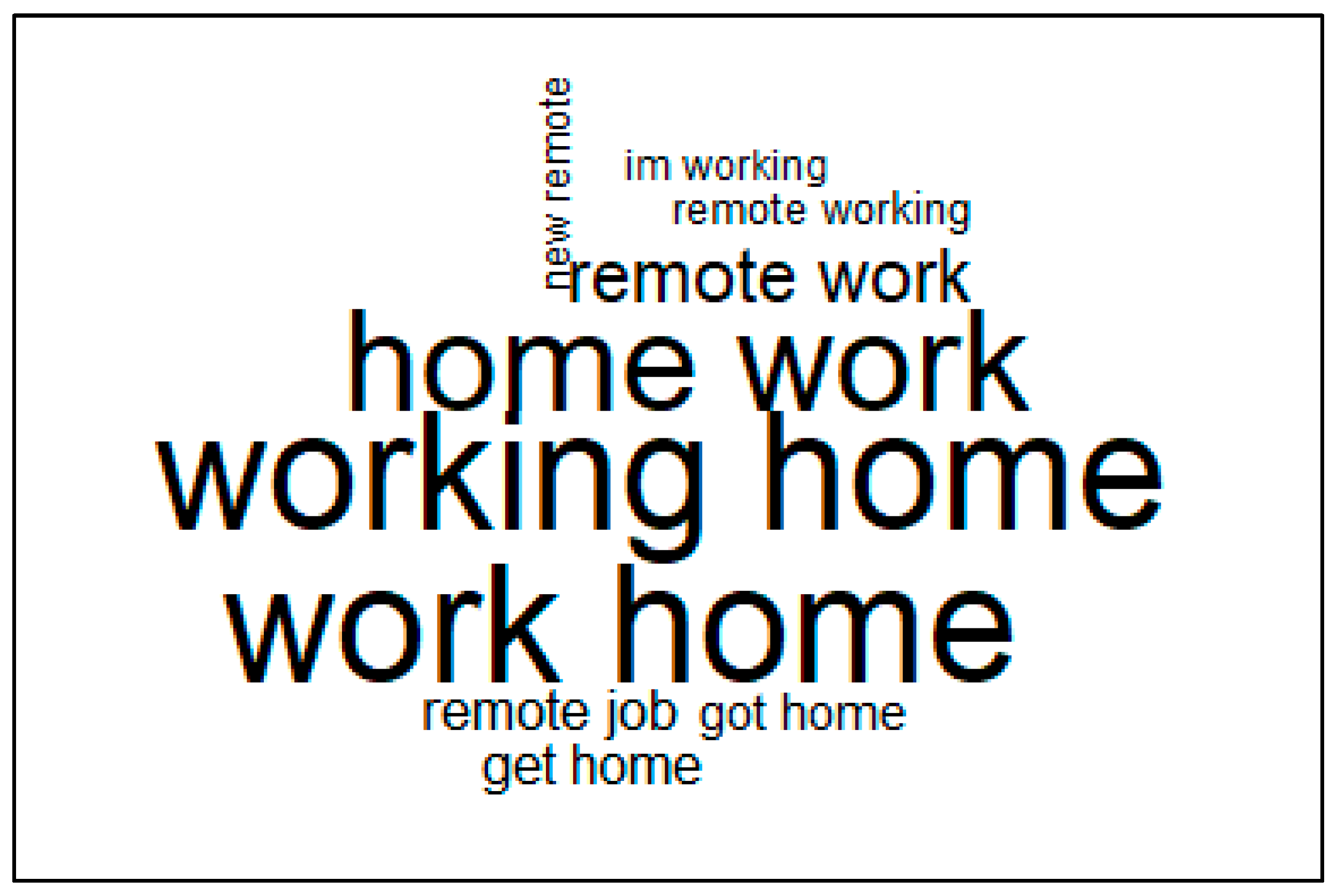 Socsci 12 00623 g004