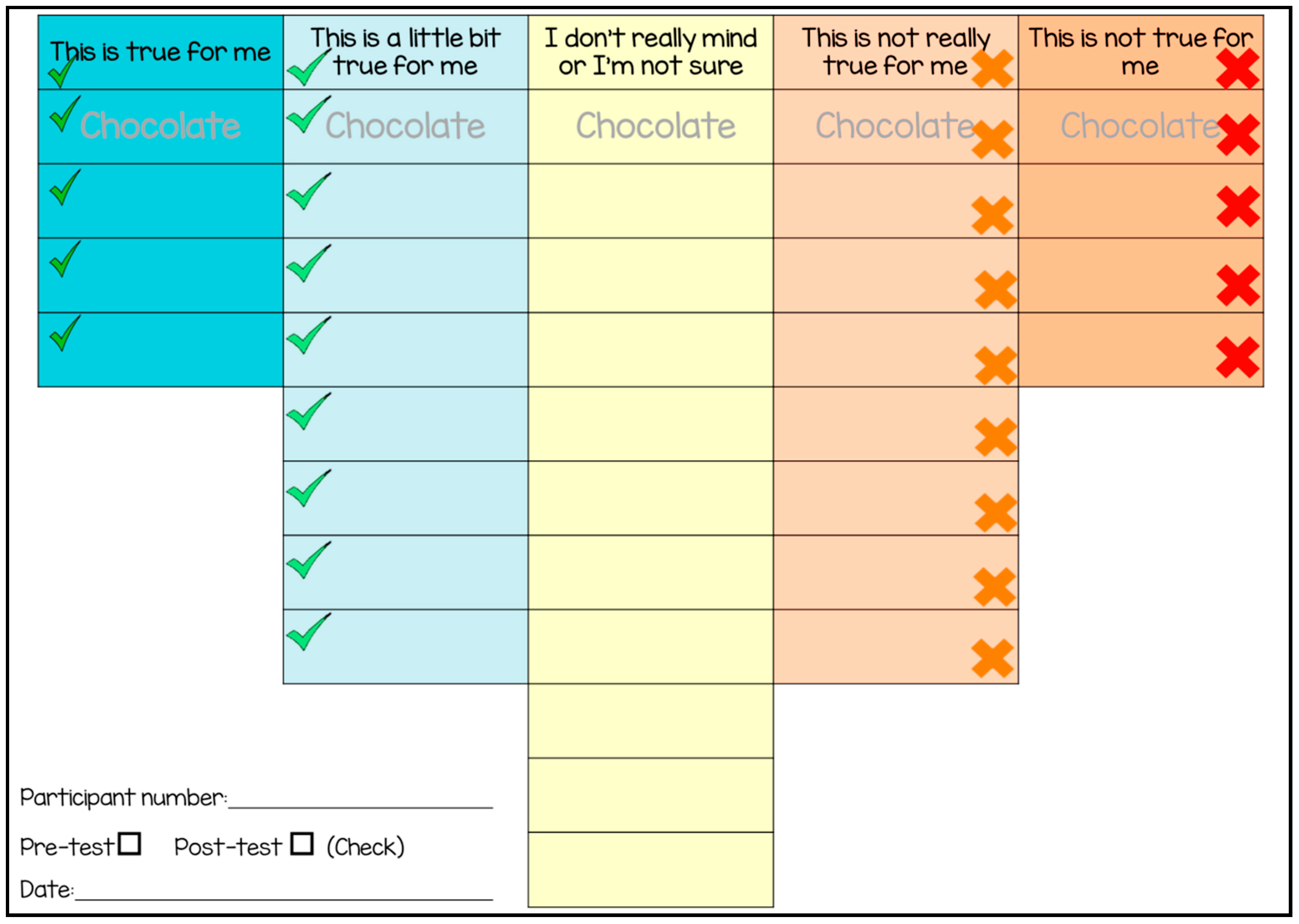 Socsci 12 00631 g002