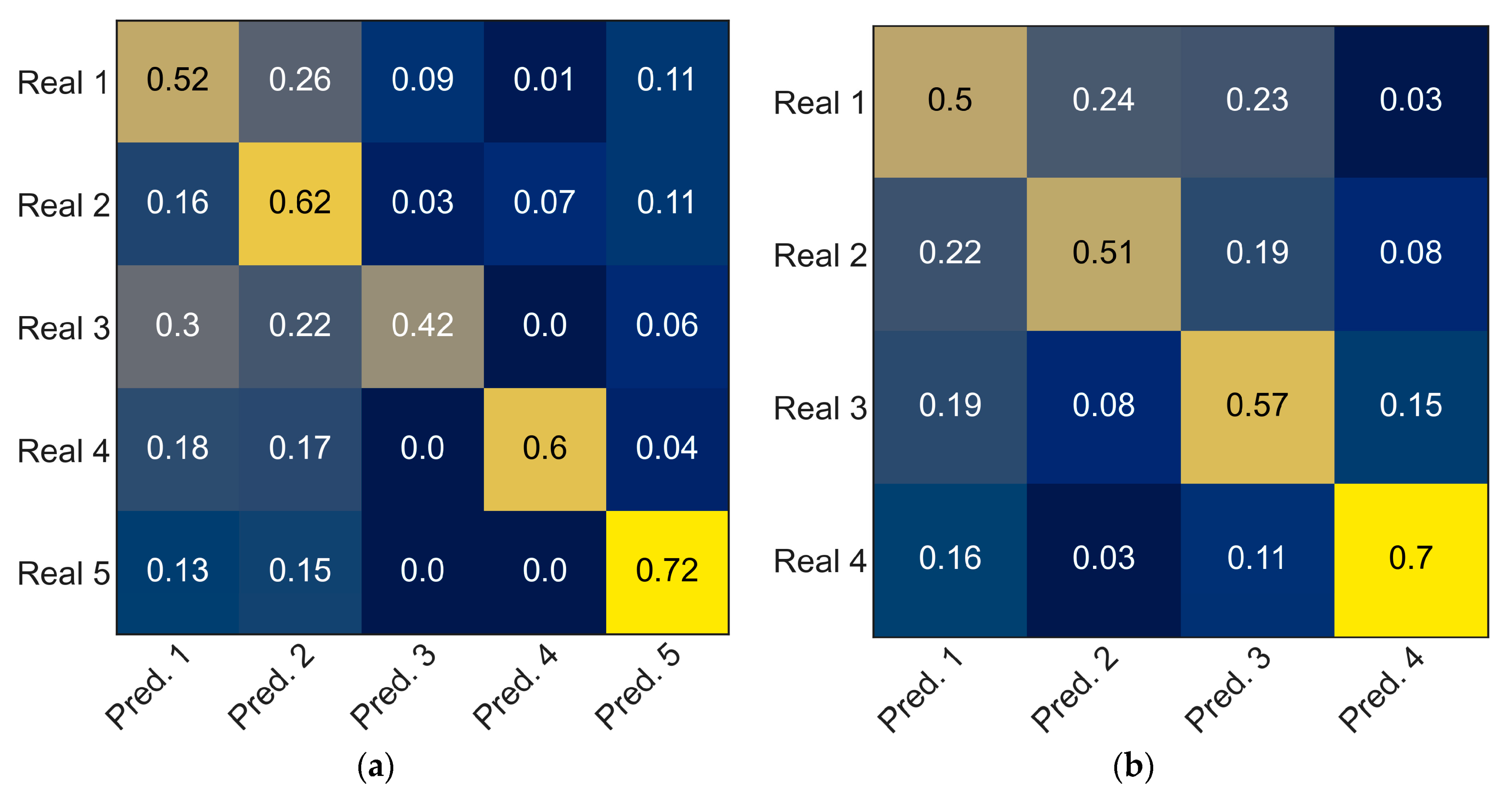 Socsci 12 00676 g002