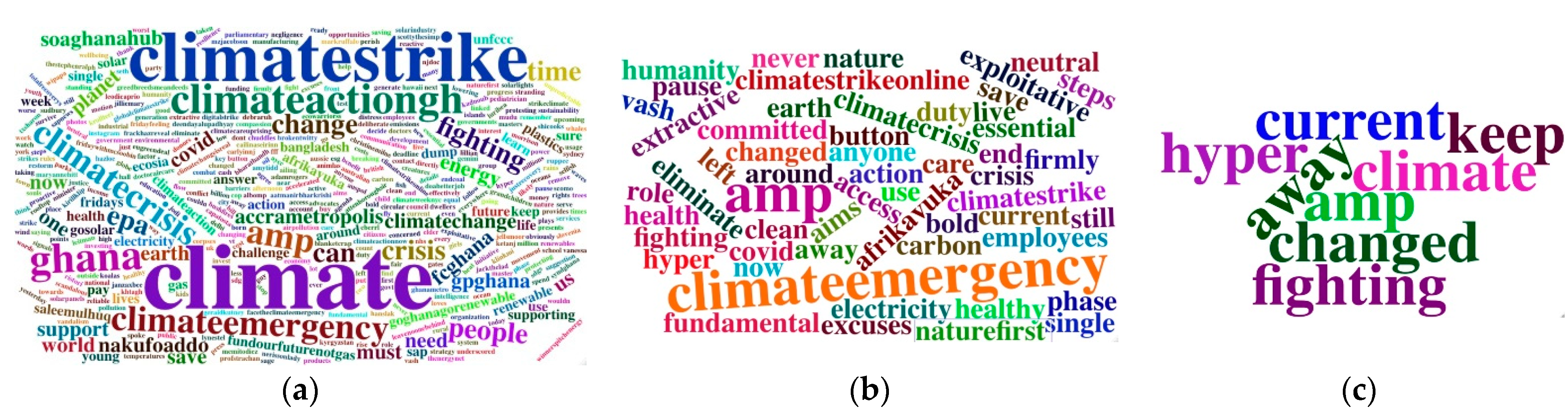 Socsci 12 00676 g004