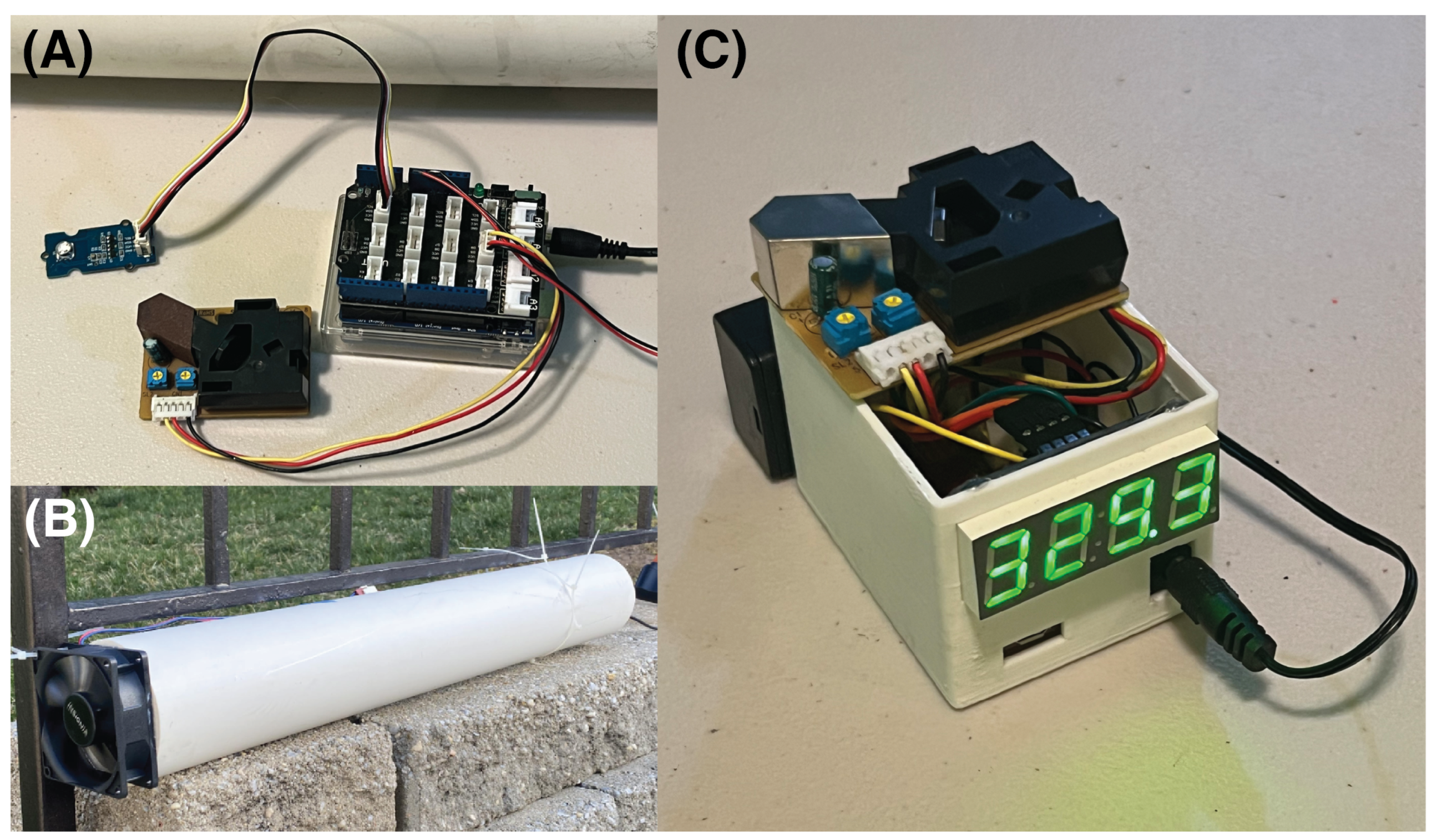 Socsci 12 00681 g003
