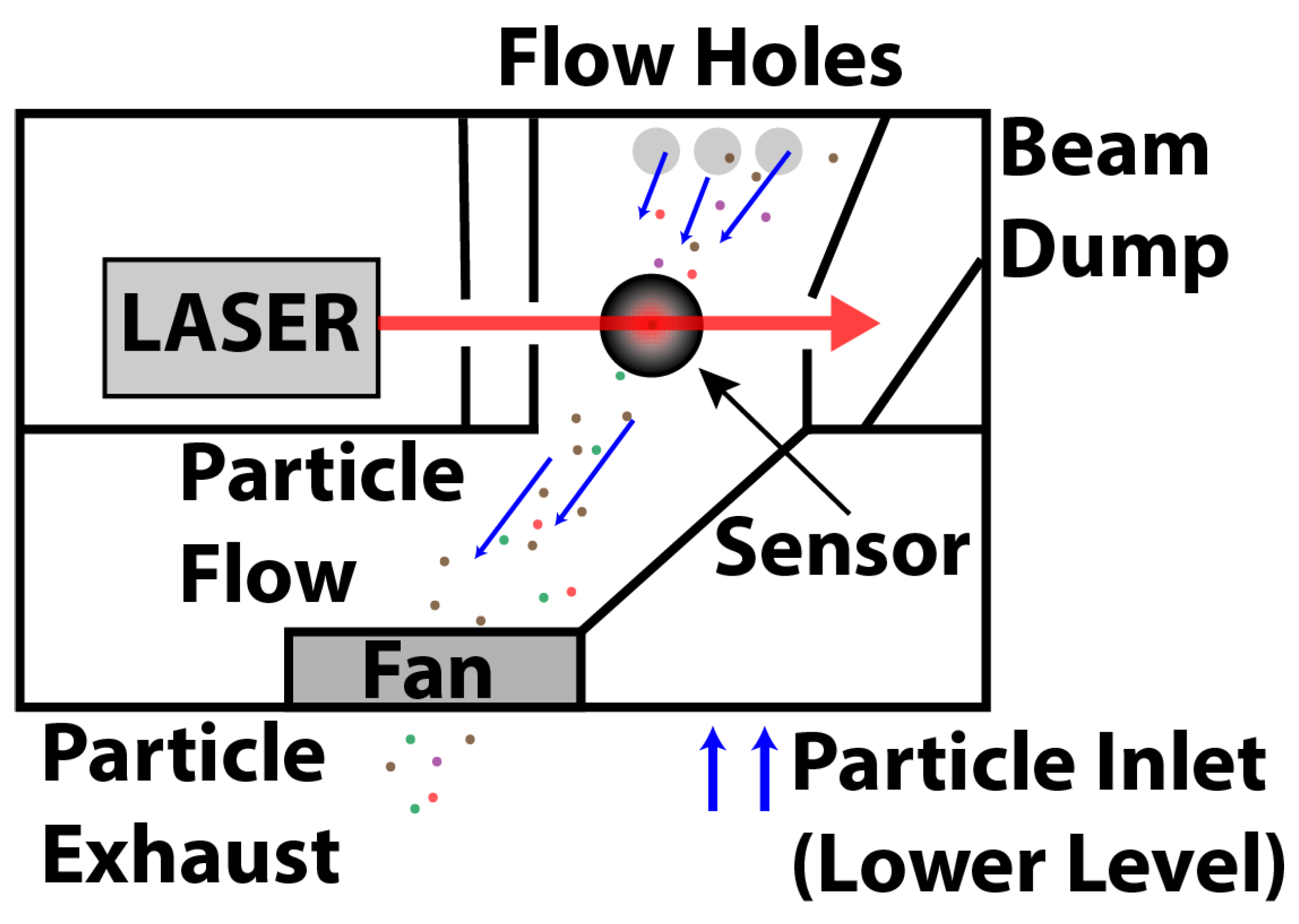 Socsci 12 00681 g004