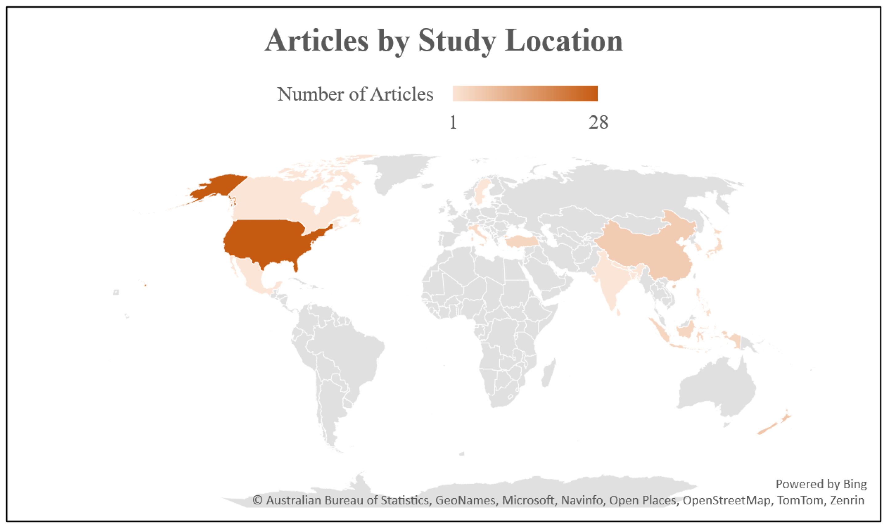 Socsci 13 00008 g002