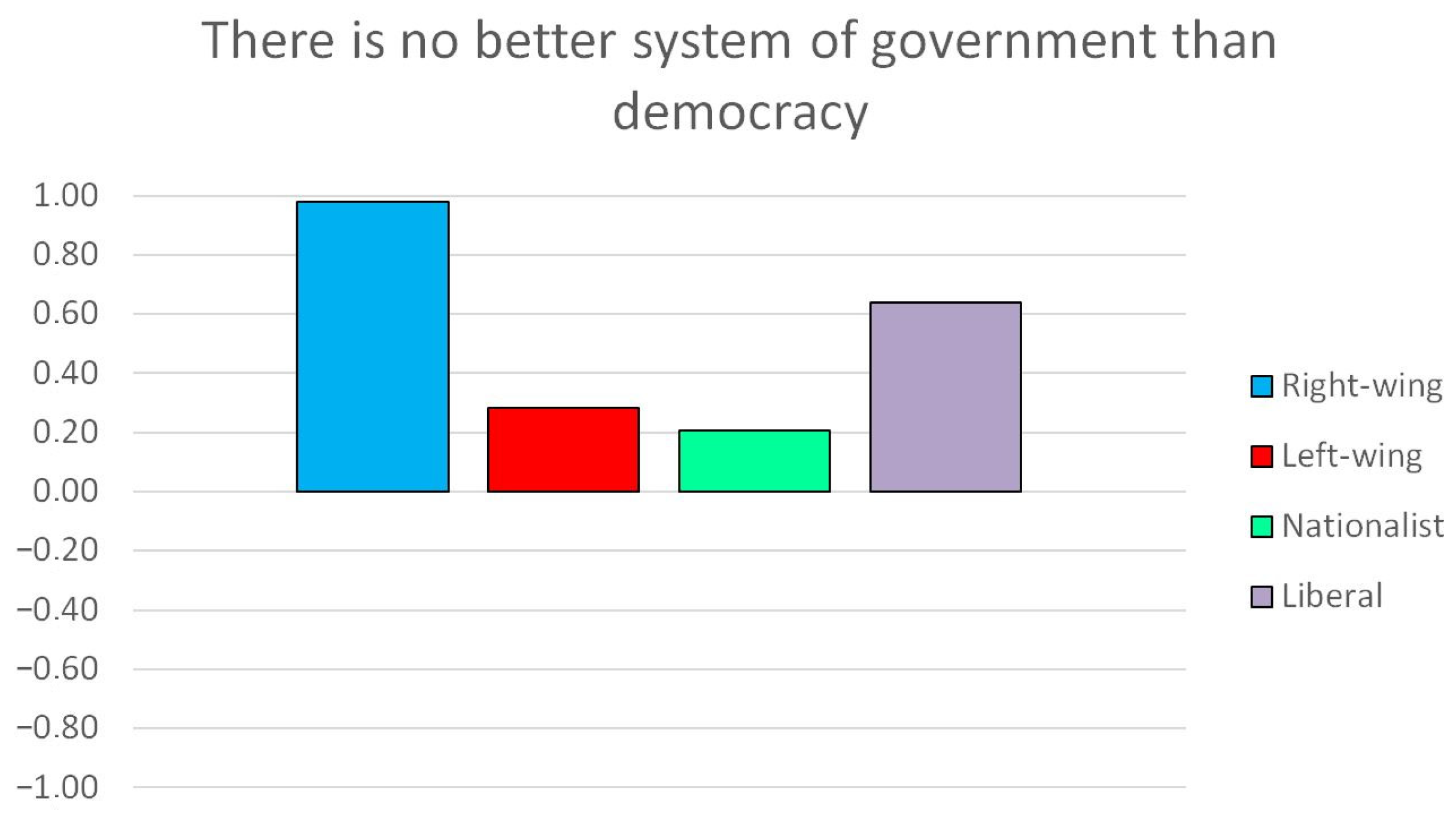 Socsci 13 00012 g004