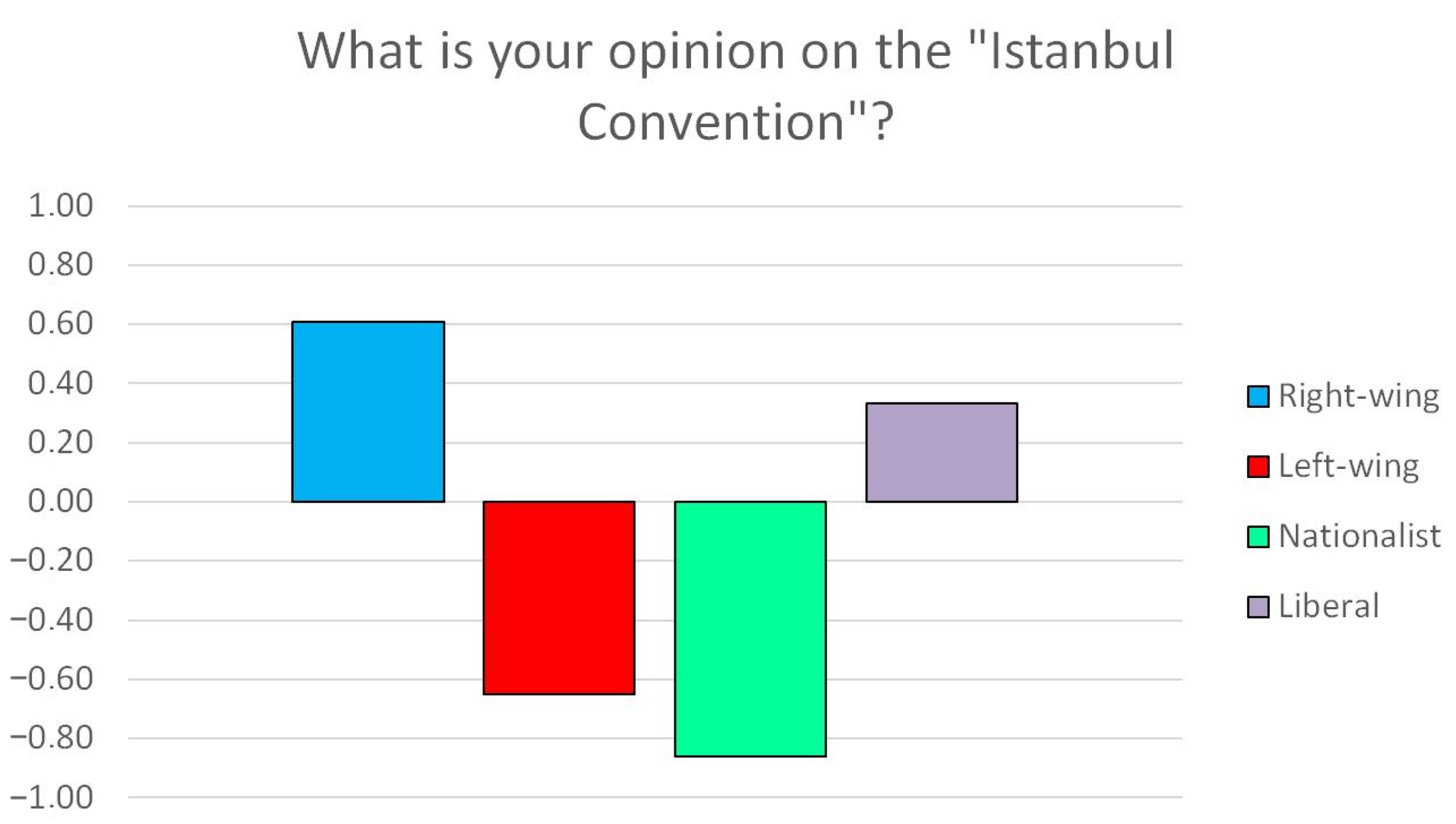 Socsci 13 00012 g011