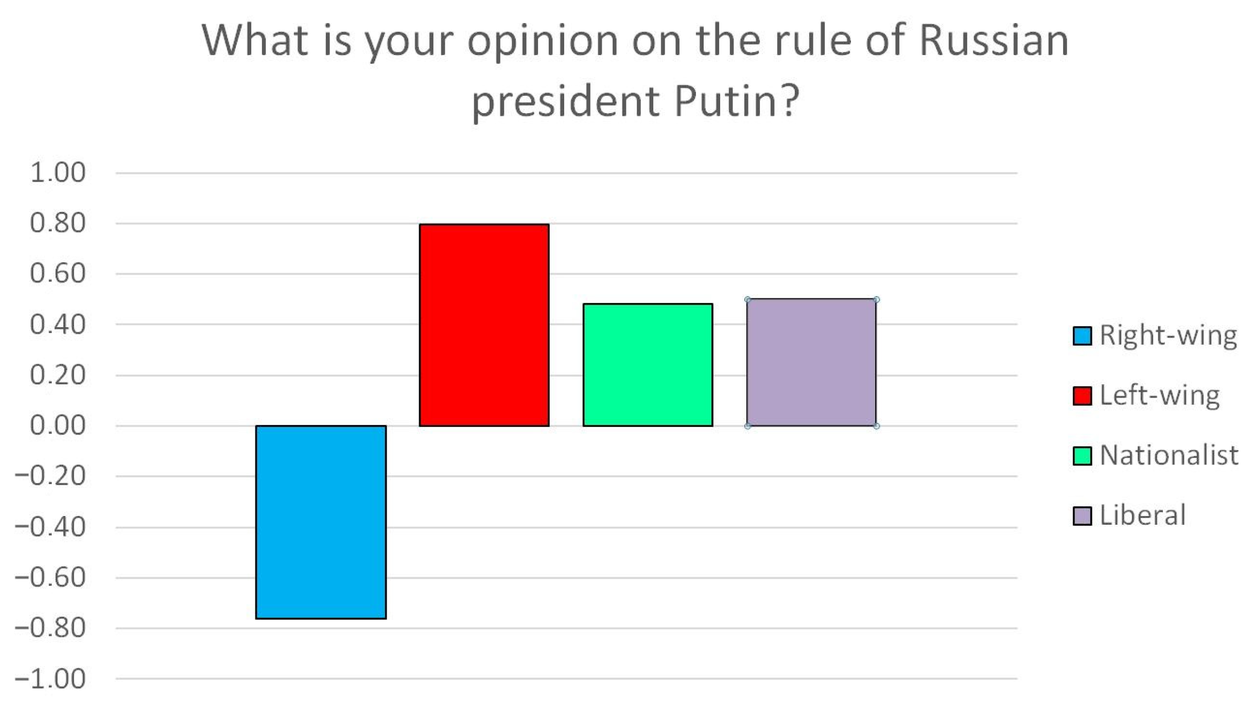 Socsci 13 00012 g013