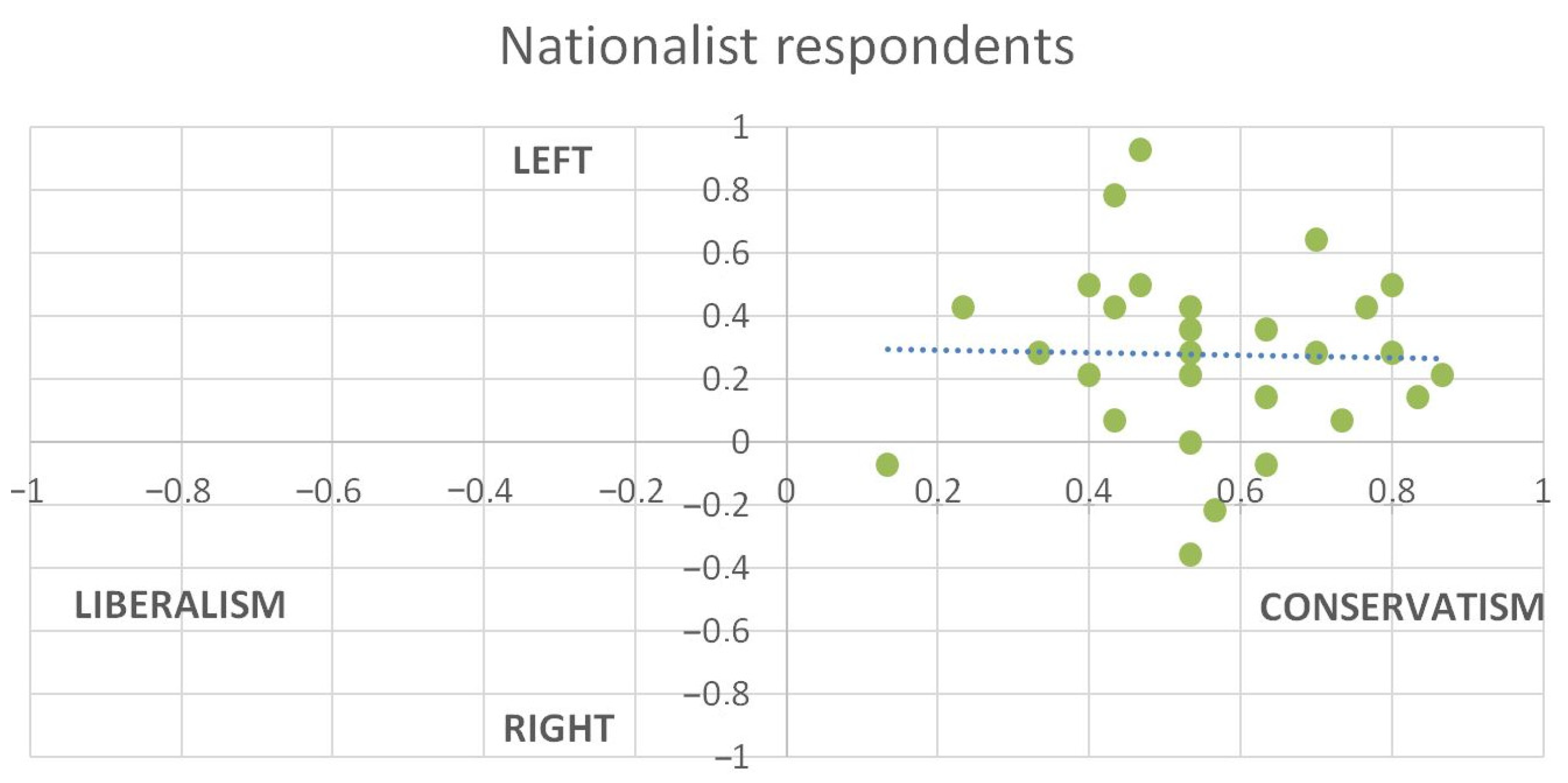 Socsci 13 00012 g017