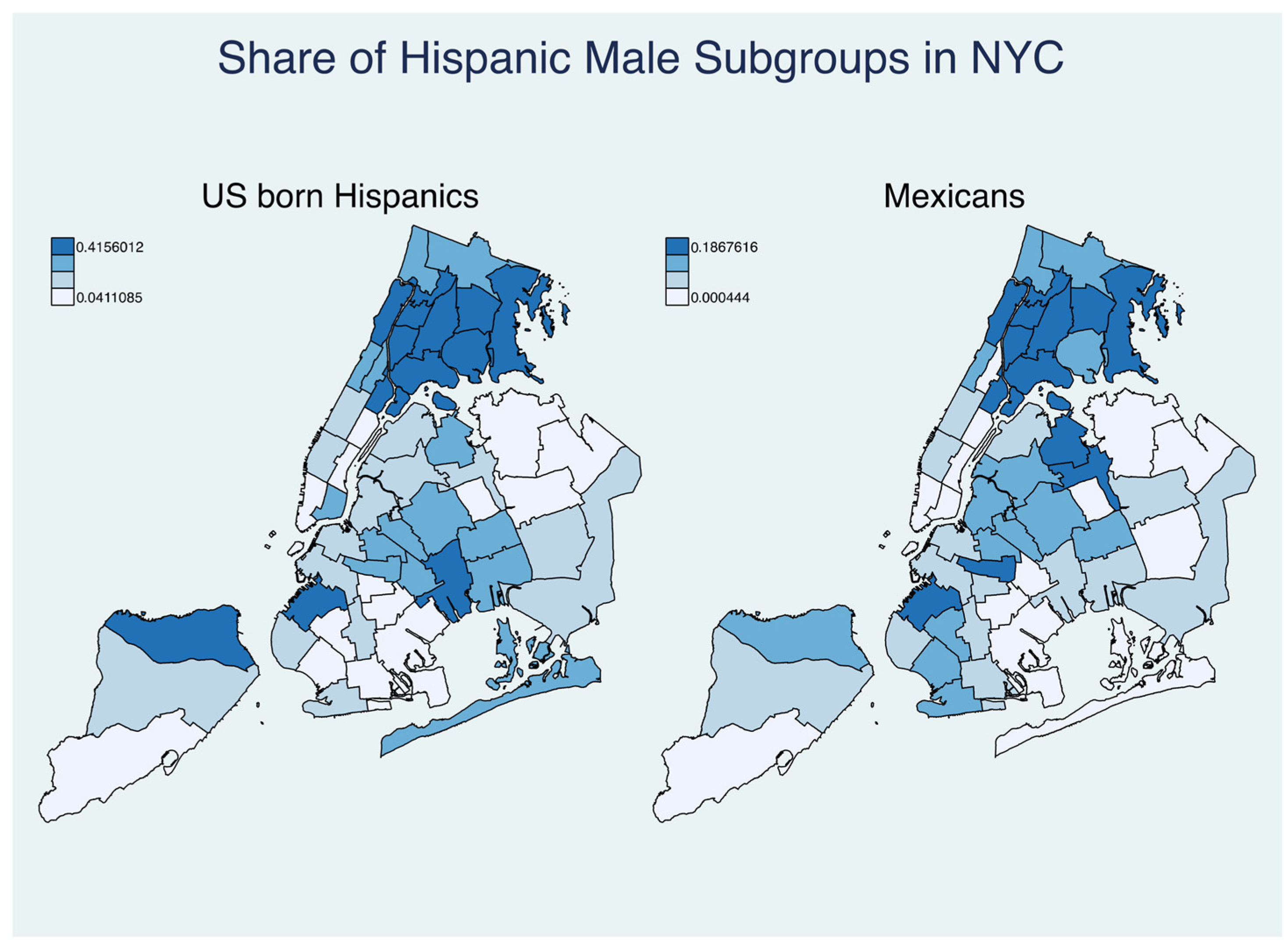 Socsci 13 00019 g003a