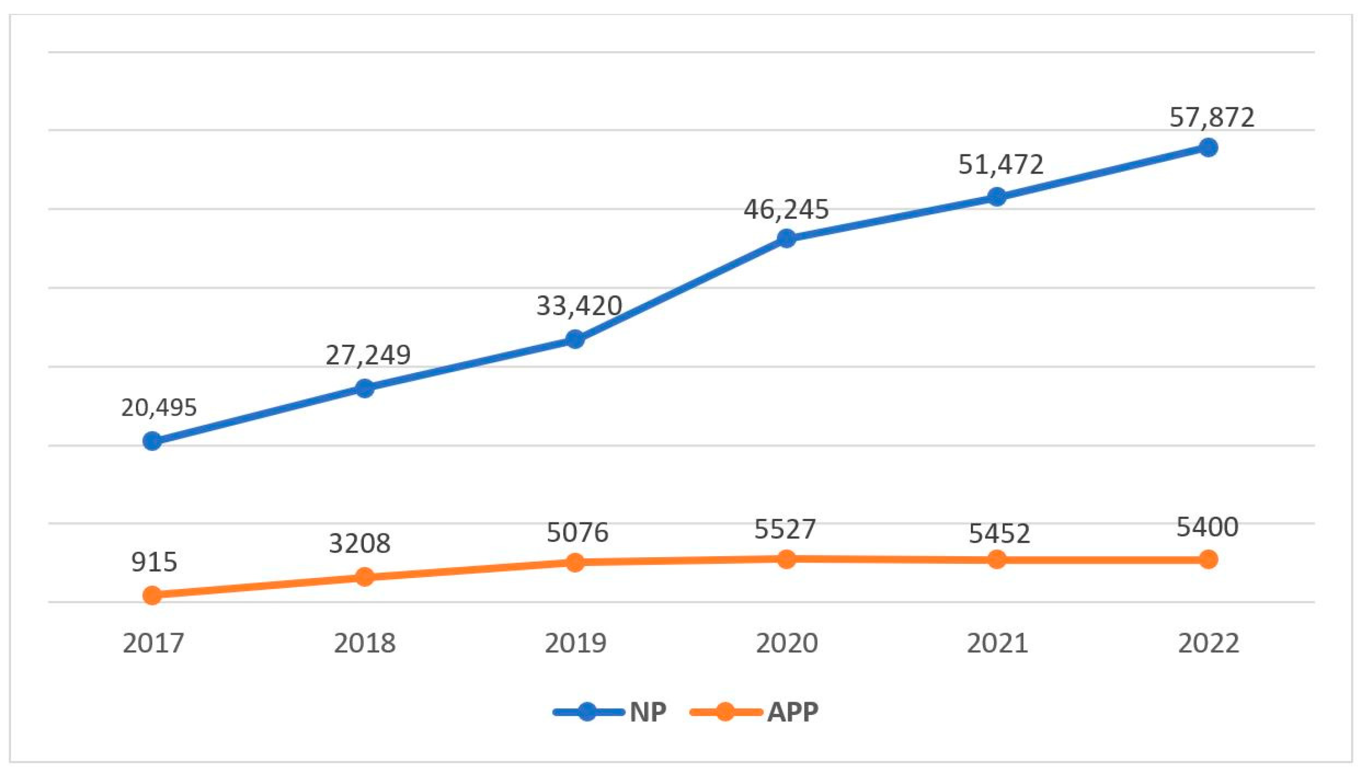 Socsci 13 00029 g002