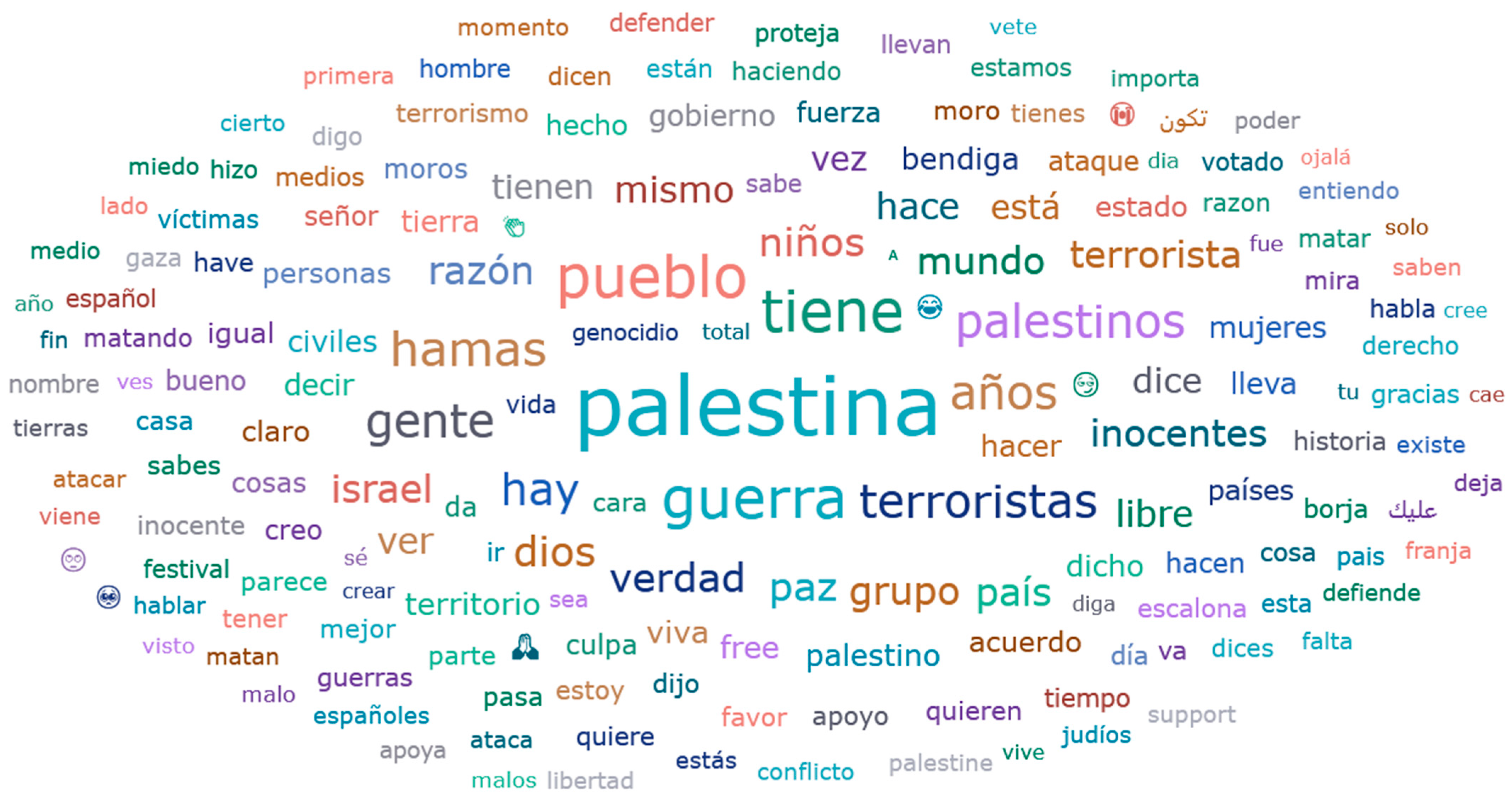 Socsci 13 00049 g002