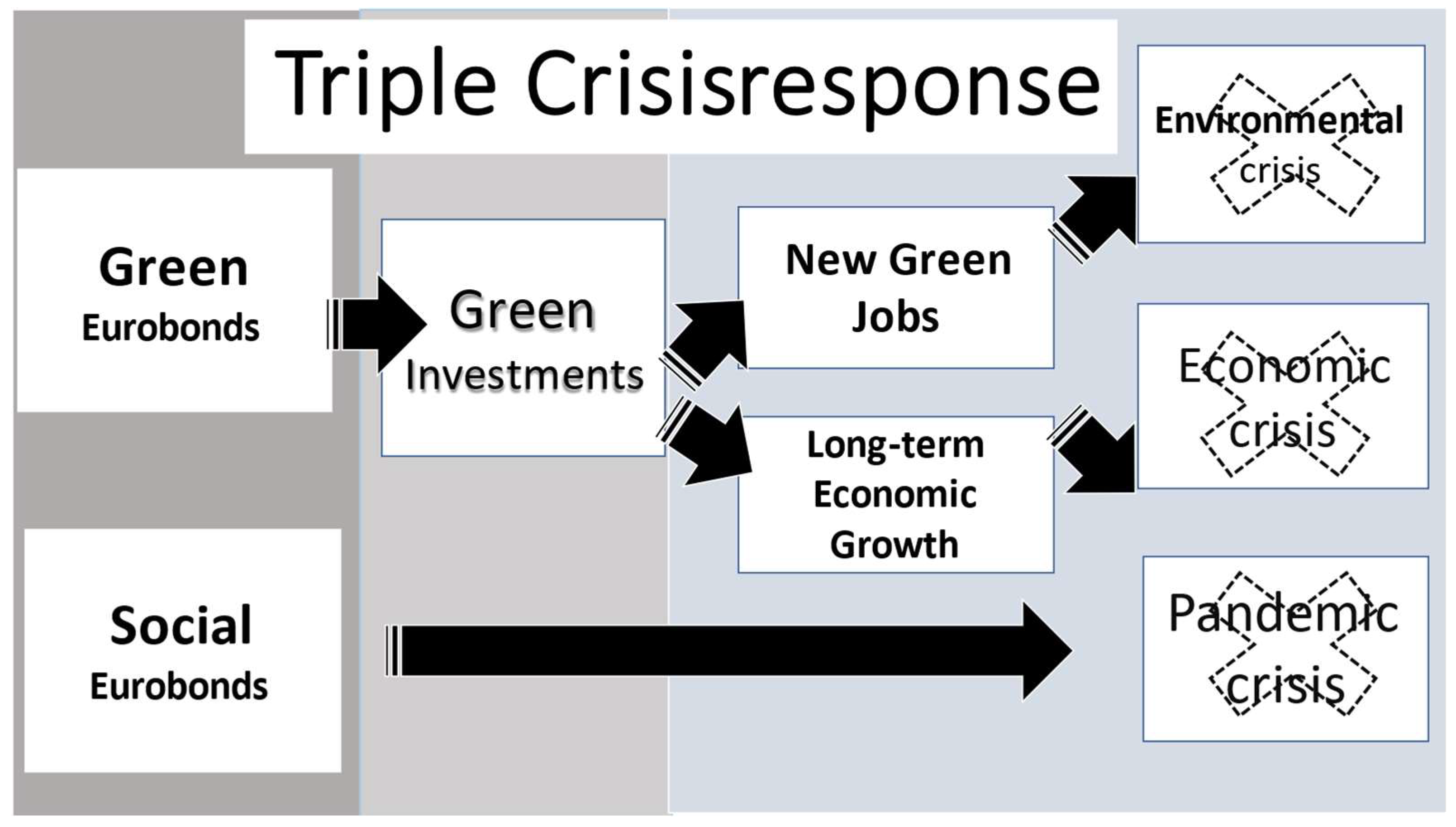 Socsci 13 00050 g001 Socsci 13 00050 g001