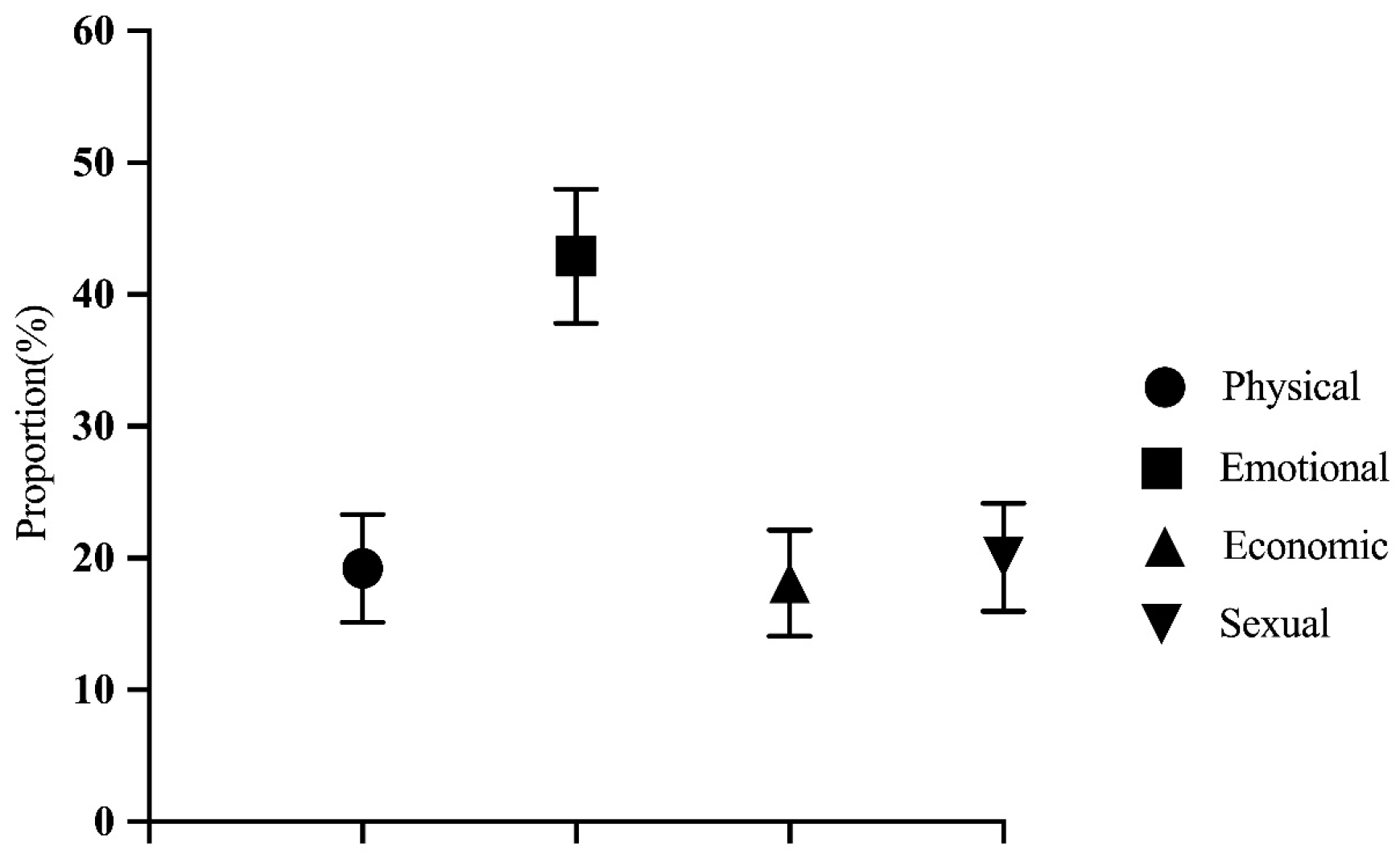 Socsci 13 00055 g001