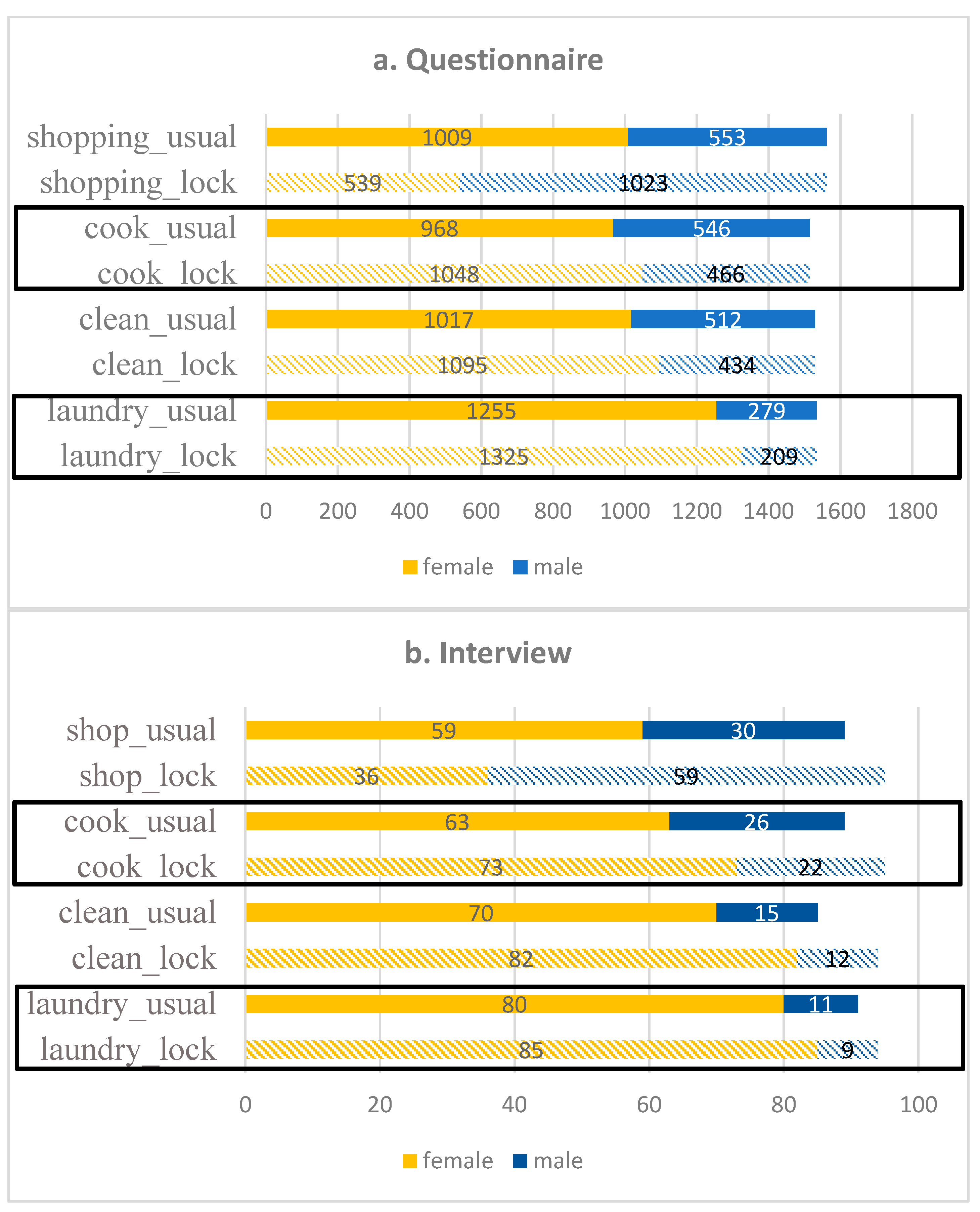 Socsci 13 00058 g002
