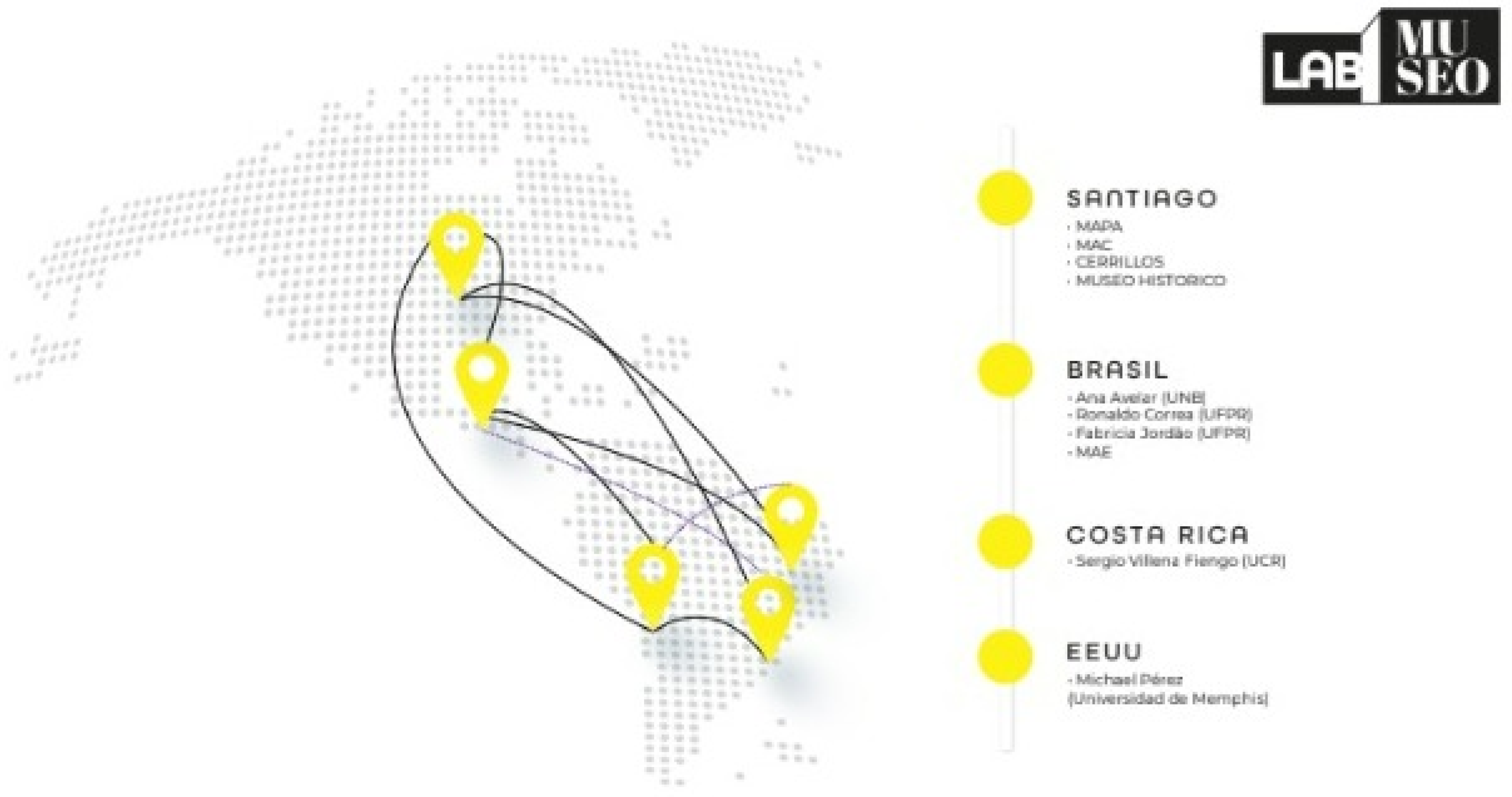 Socsci 13 00090 g003