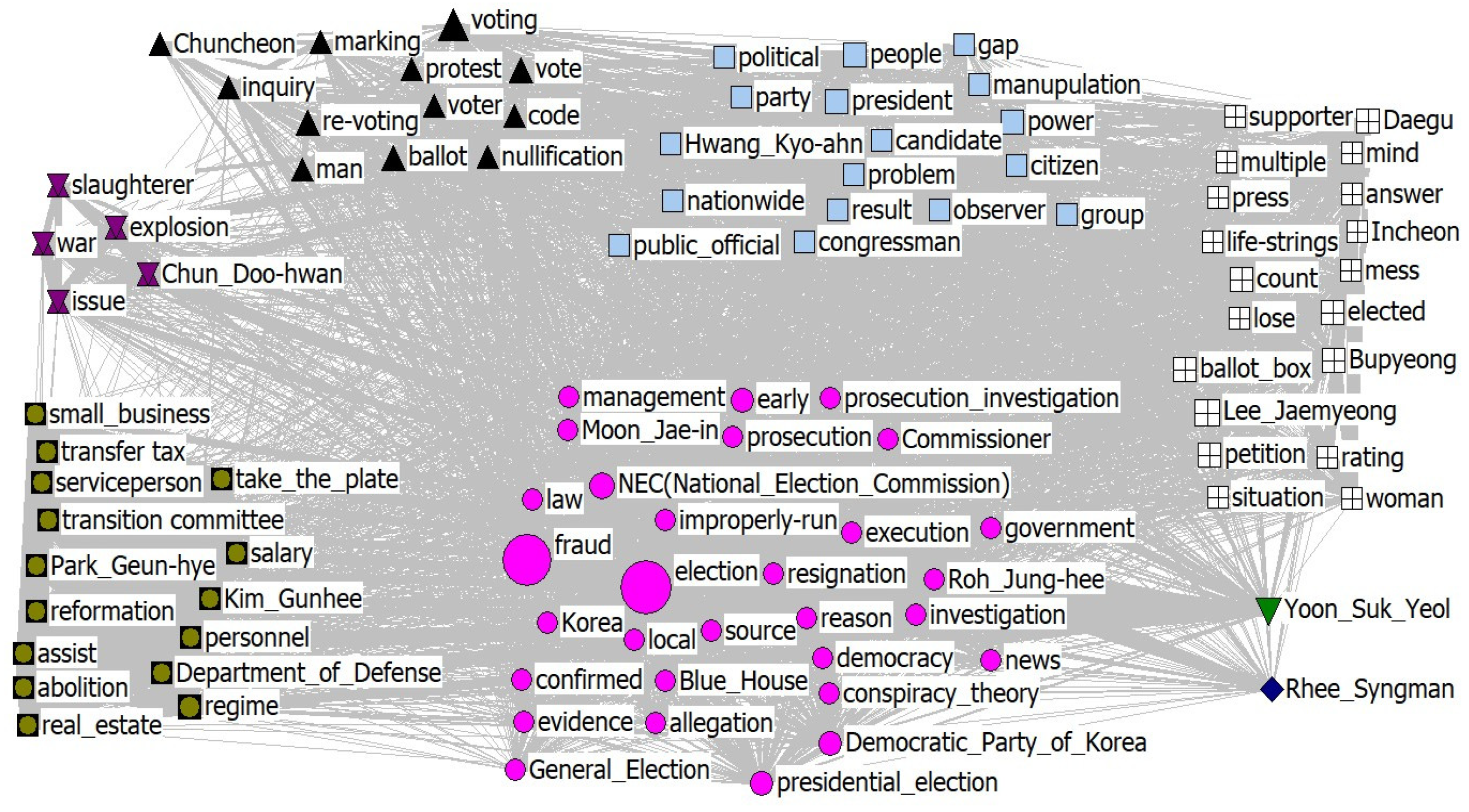 Socsci 13 00094 g002