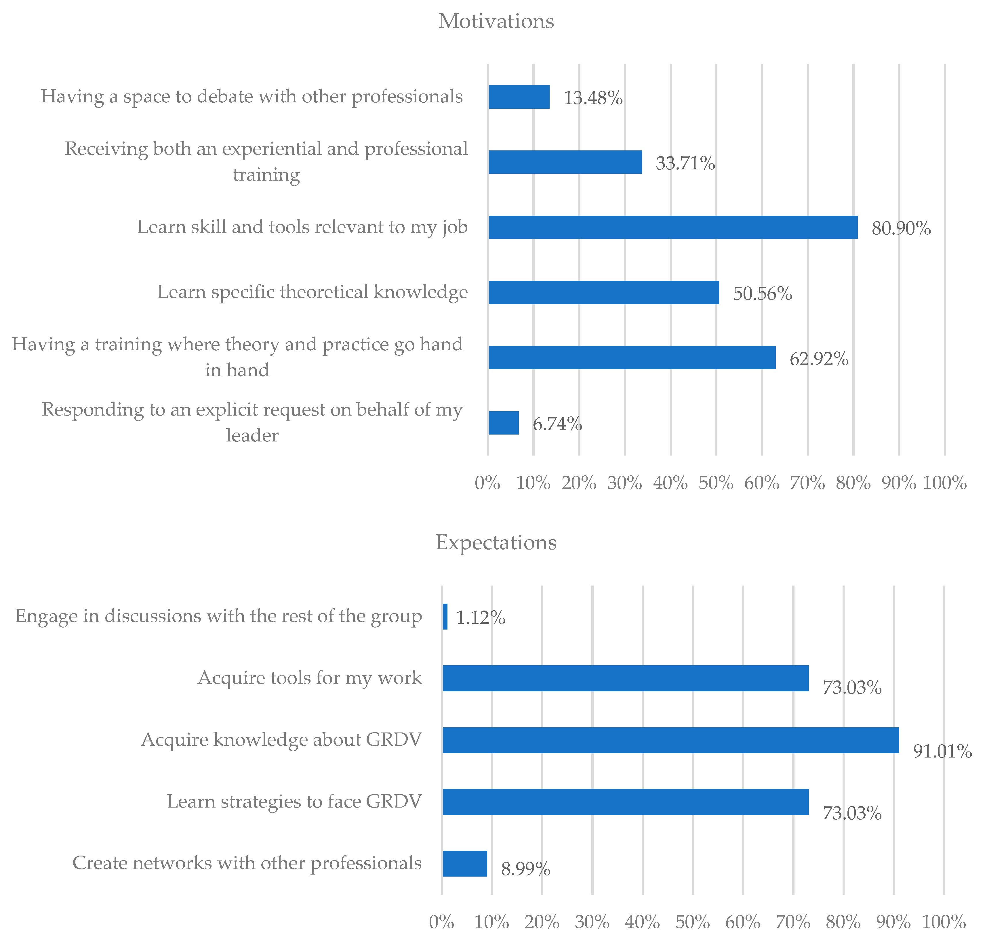 Socsci 13 00096 g001