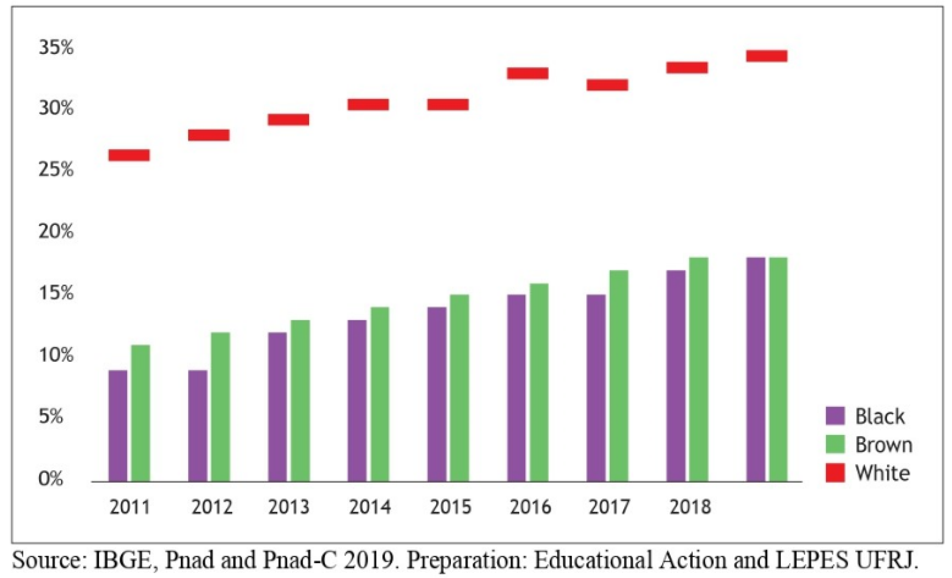 Socsci 13 00132 g004