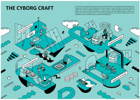 Unveiling the Truth: Is Craftsman Still Crafting Tools in Today's Market? - Sustainability and Environmental Initiatives