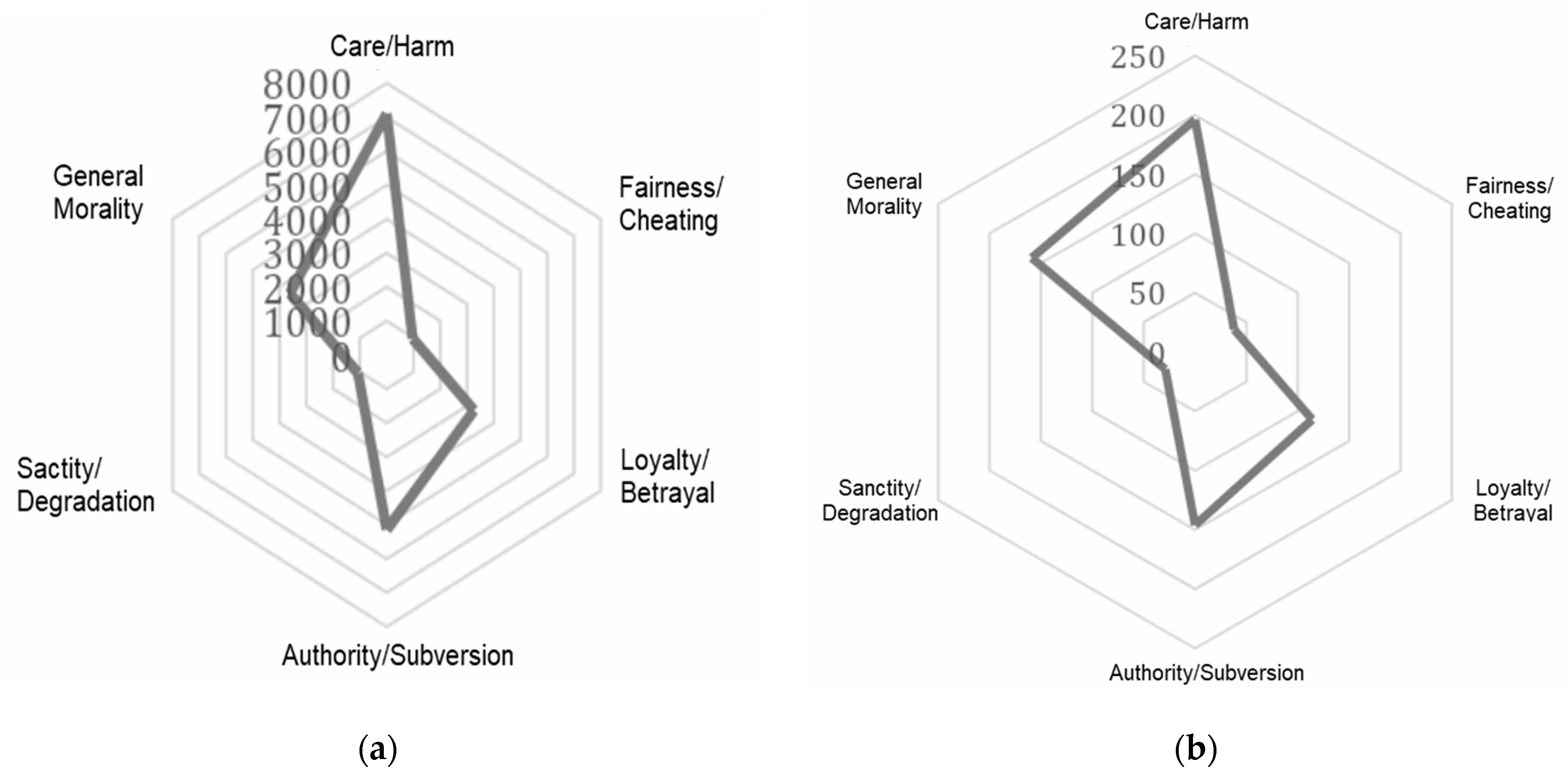 Socsci 13 00145 g002